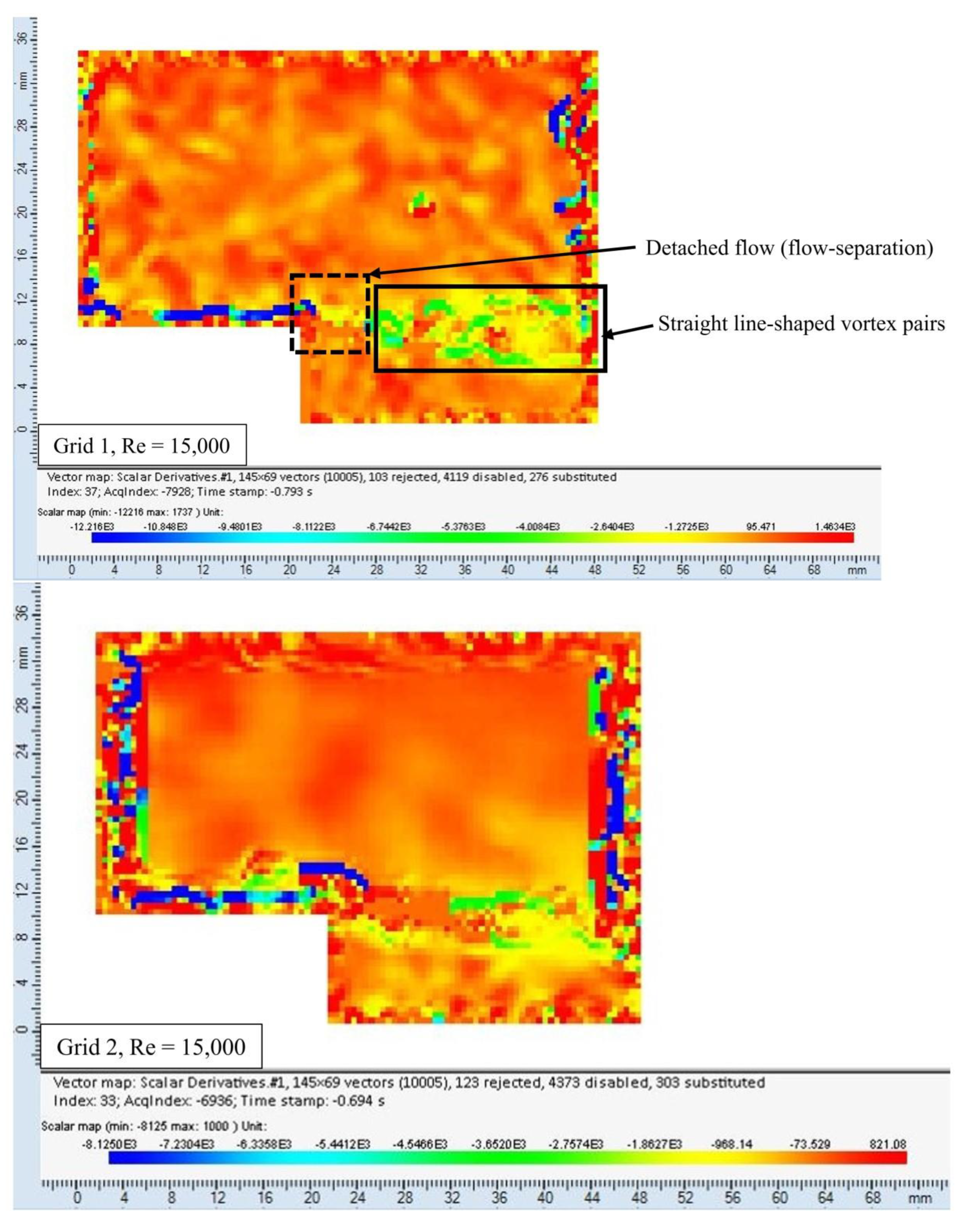 Aerospace 10 00620 g009a