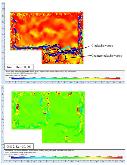 Fundamental Study of Premixed Methane Air Combustion in Extreme ...