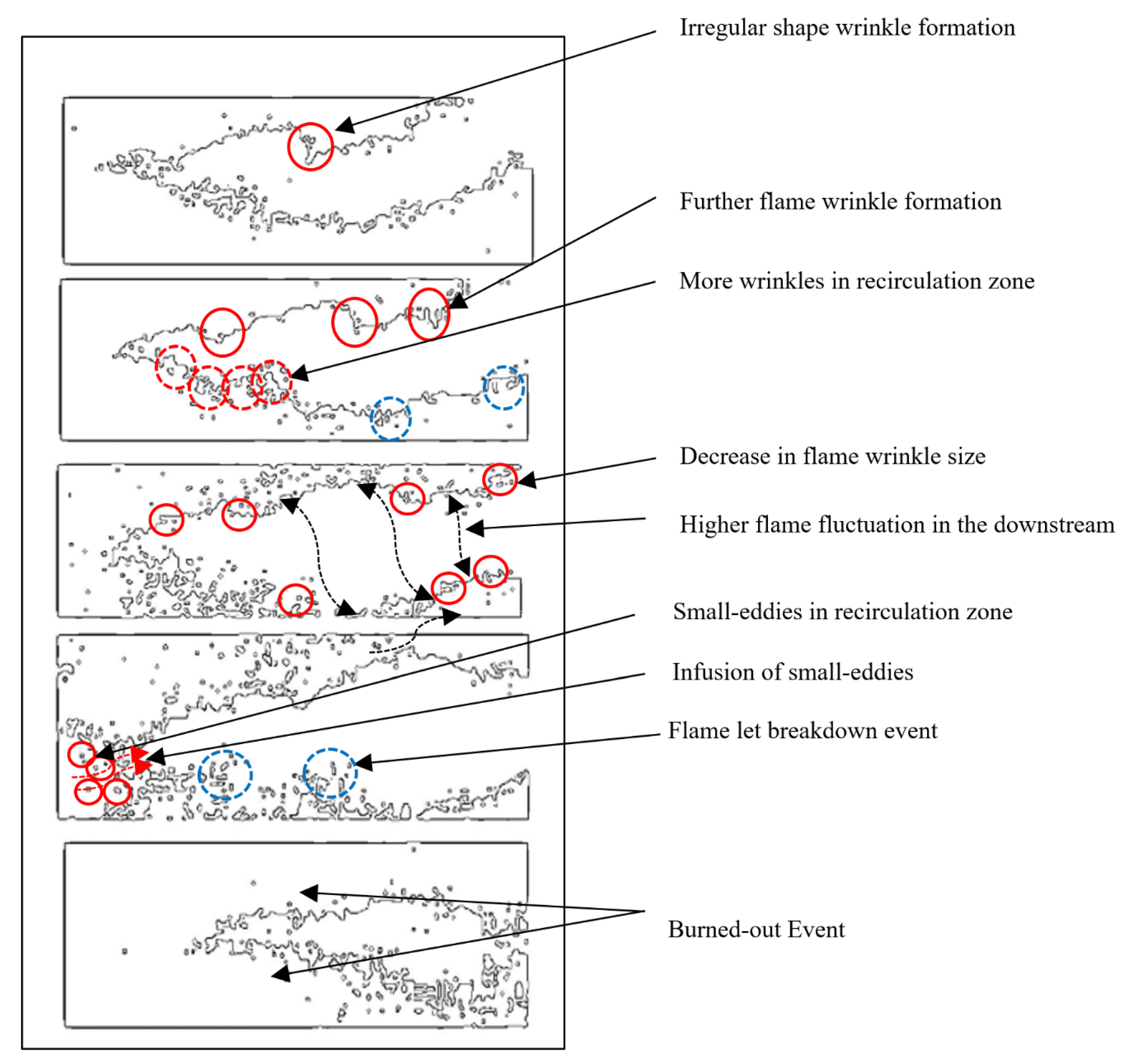 Aerospace 10 00620 g017