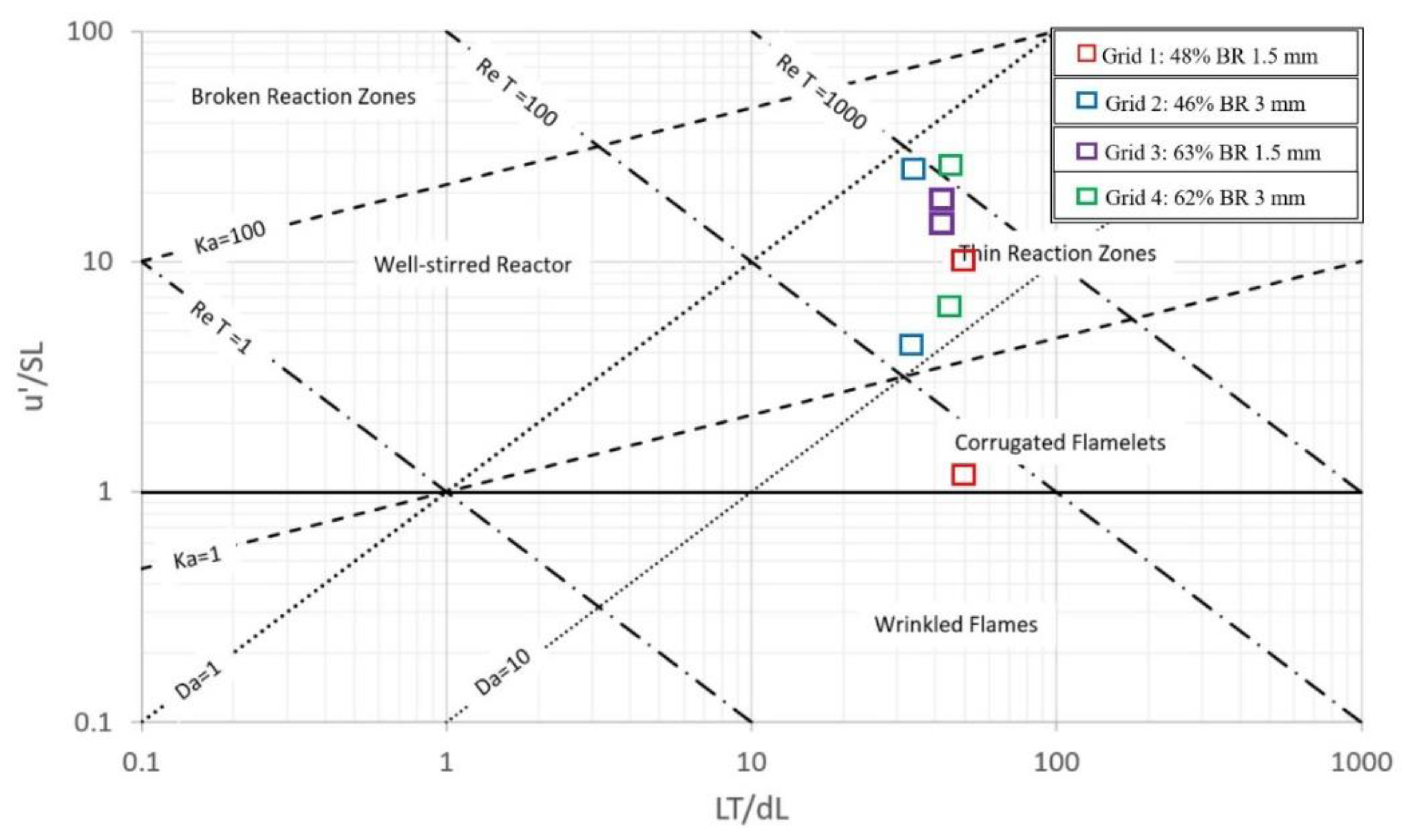 Aerospace 10 00620 g024