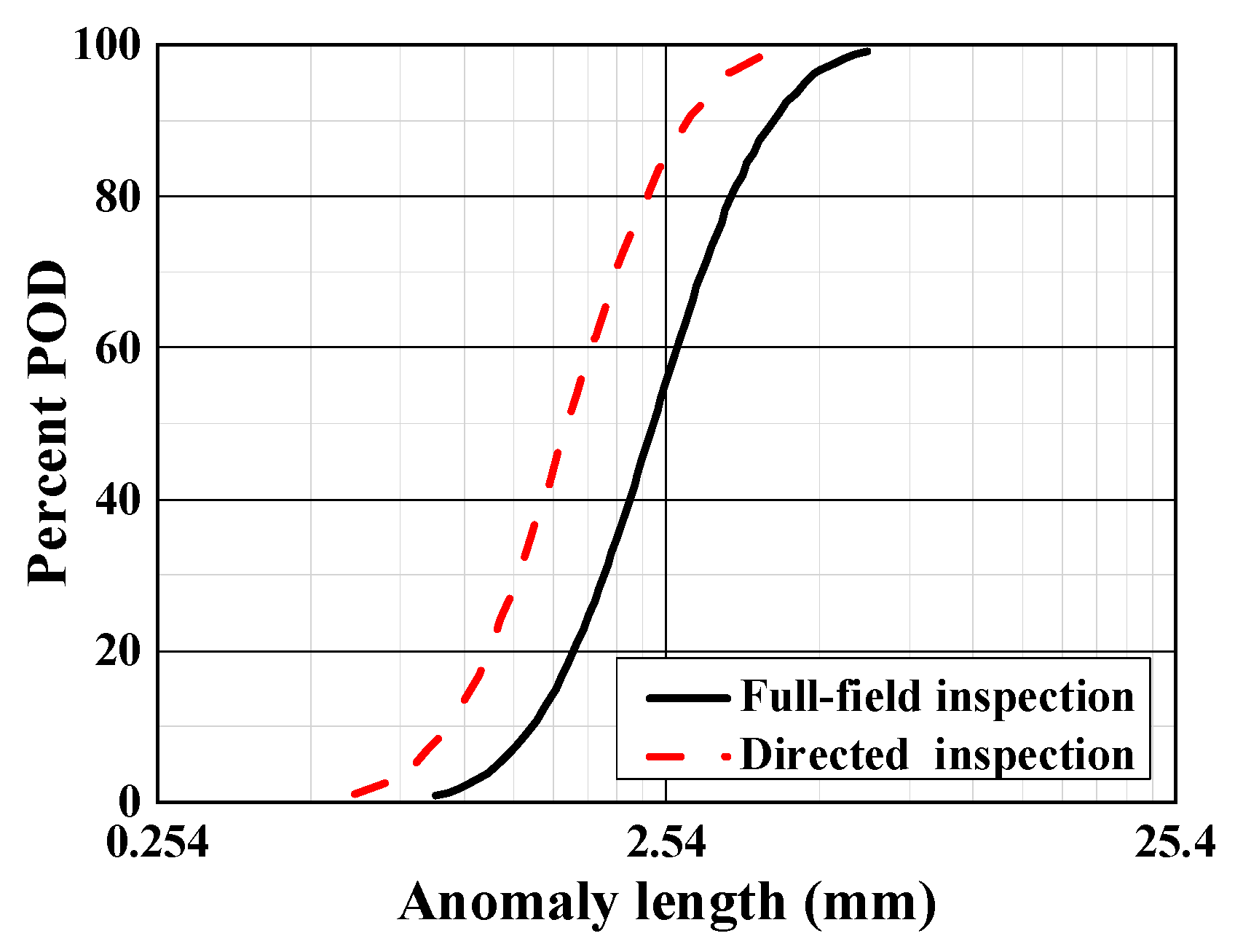 Aerospace 10 00621 g003