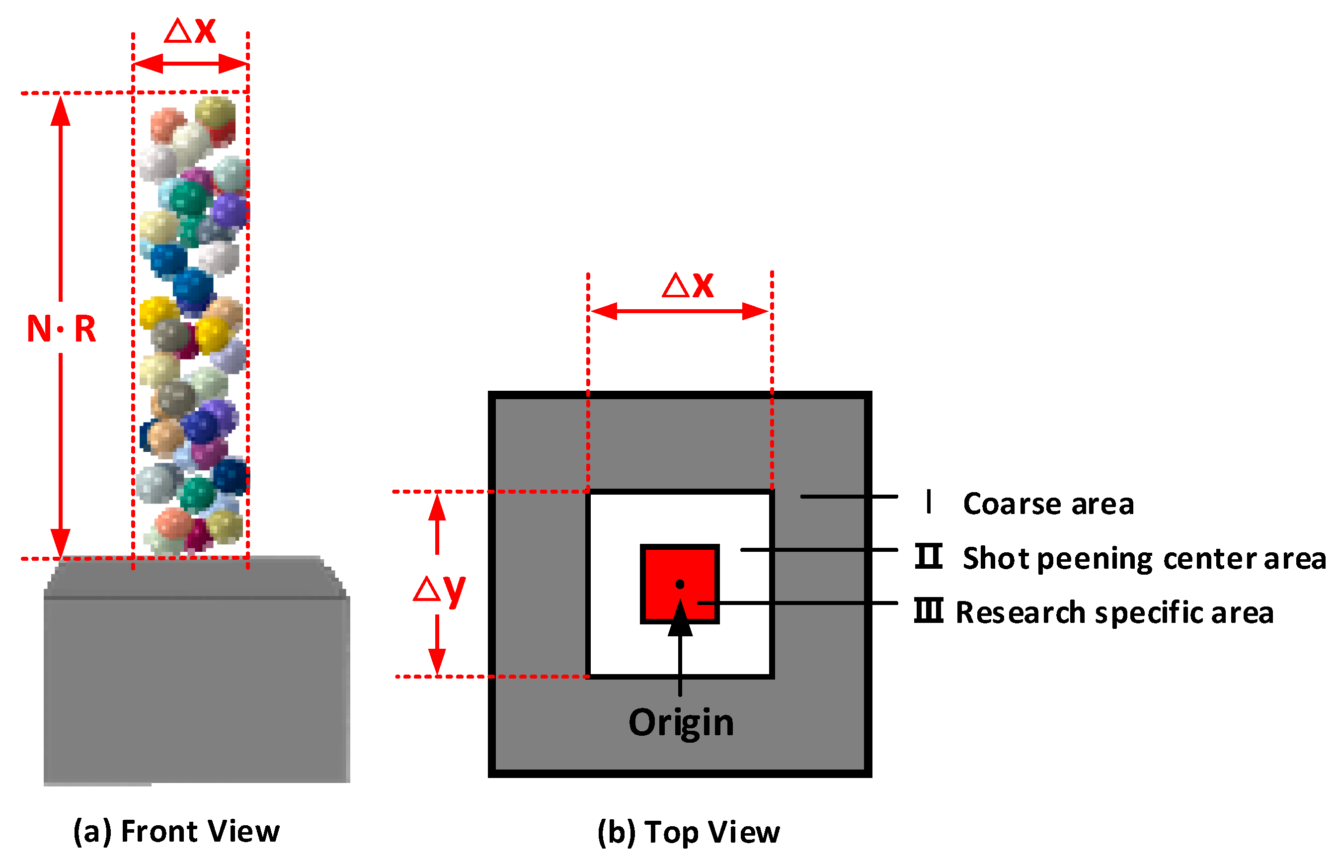 Aerospace 10 00621 g005