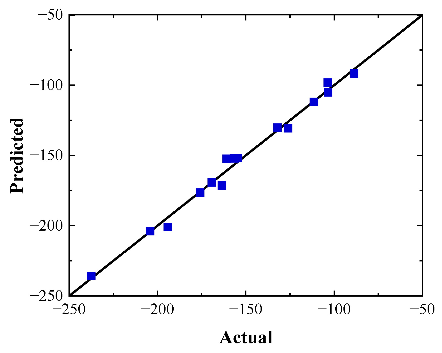 Aerospace 10 00621 g013