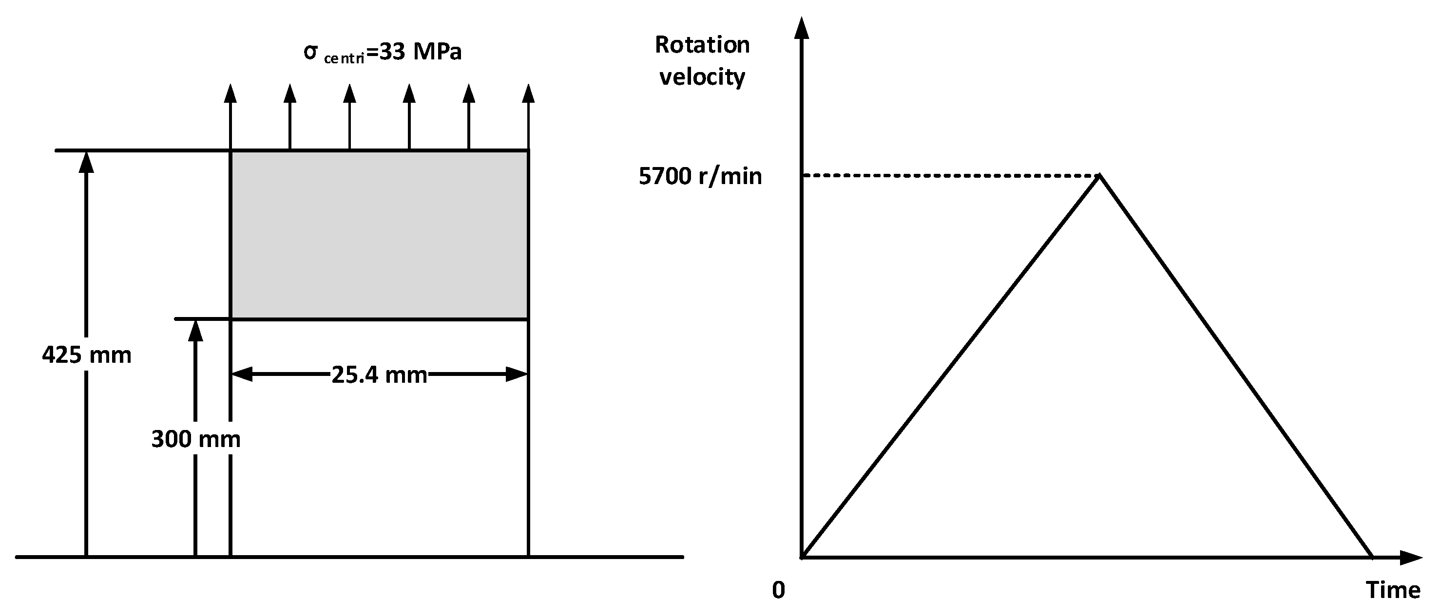 Aerospace 10 00621 g015