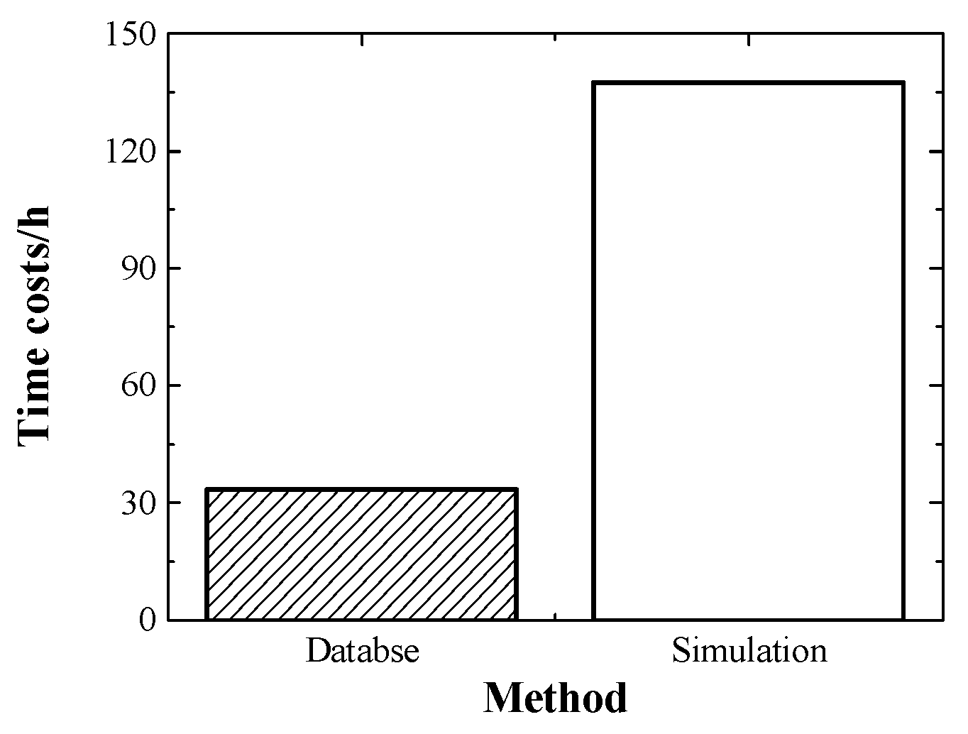 Aerospace 10 00621 g019