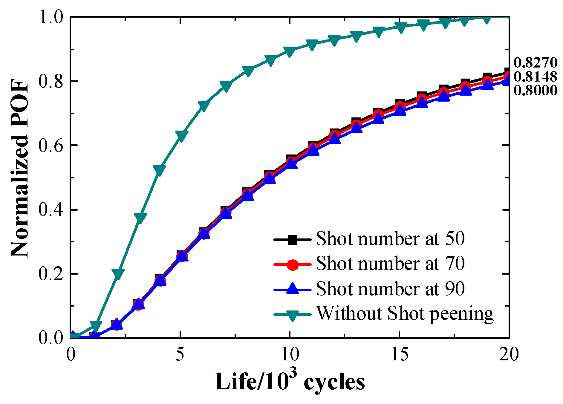 Aerospace 10 00621 g020