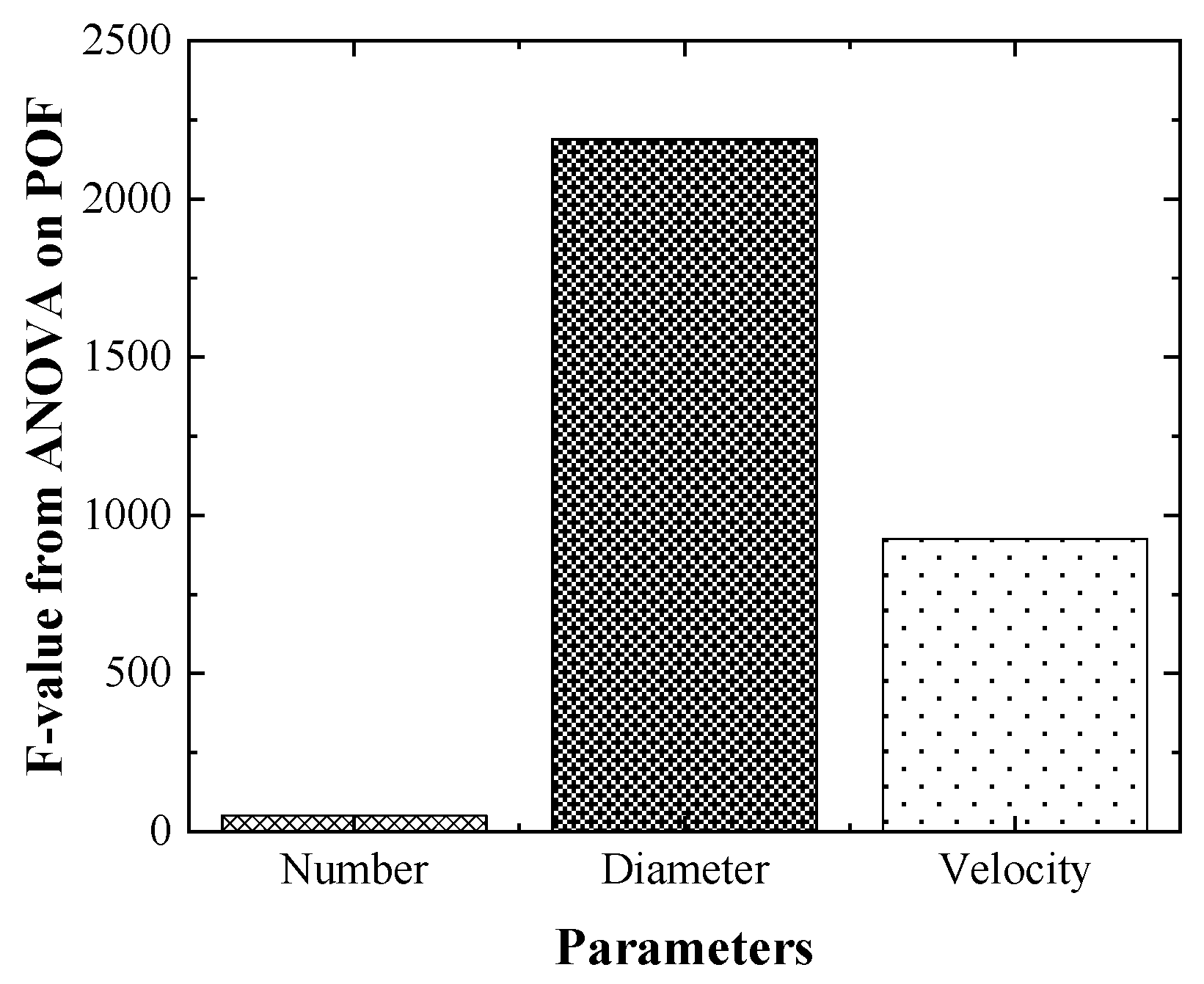 Aerospace 10 00621 g023