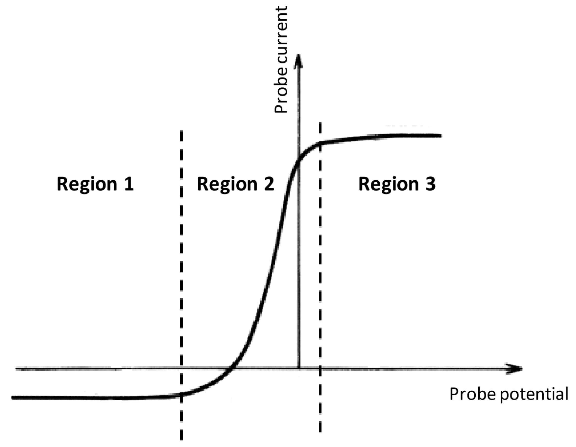 Aerospace 10 00622 g004