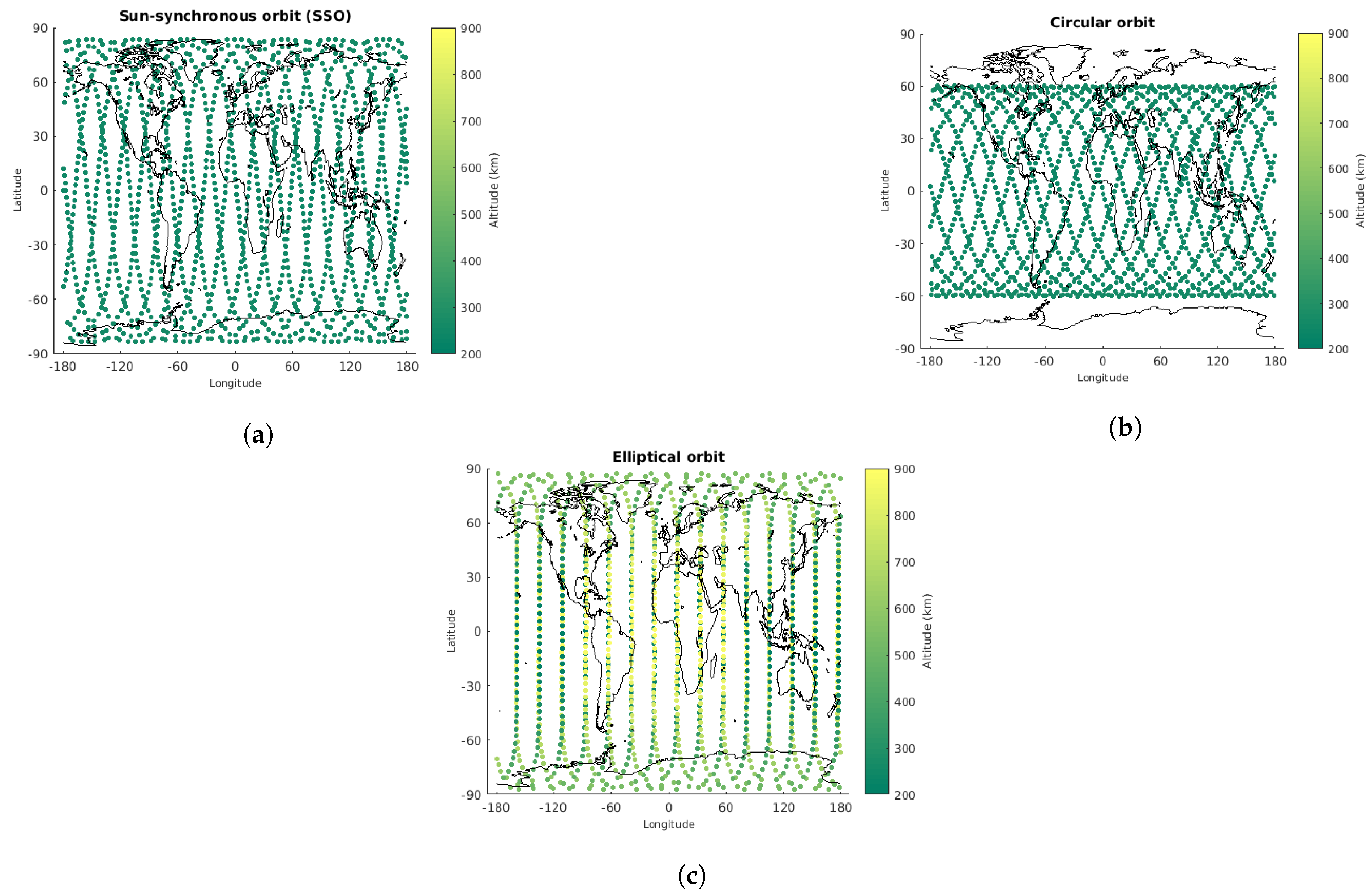 Aerospace 10 00622 g005