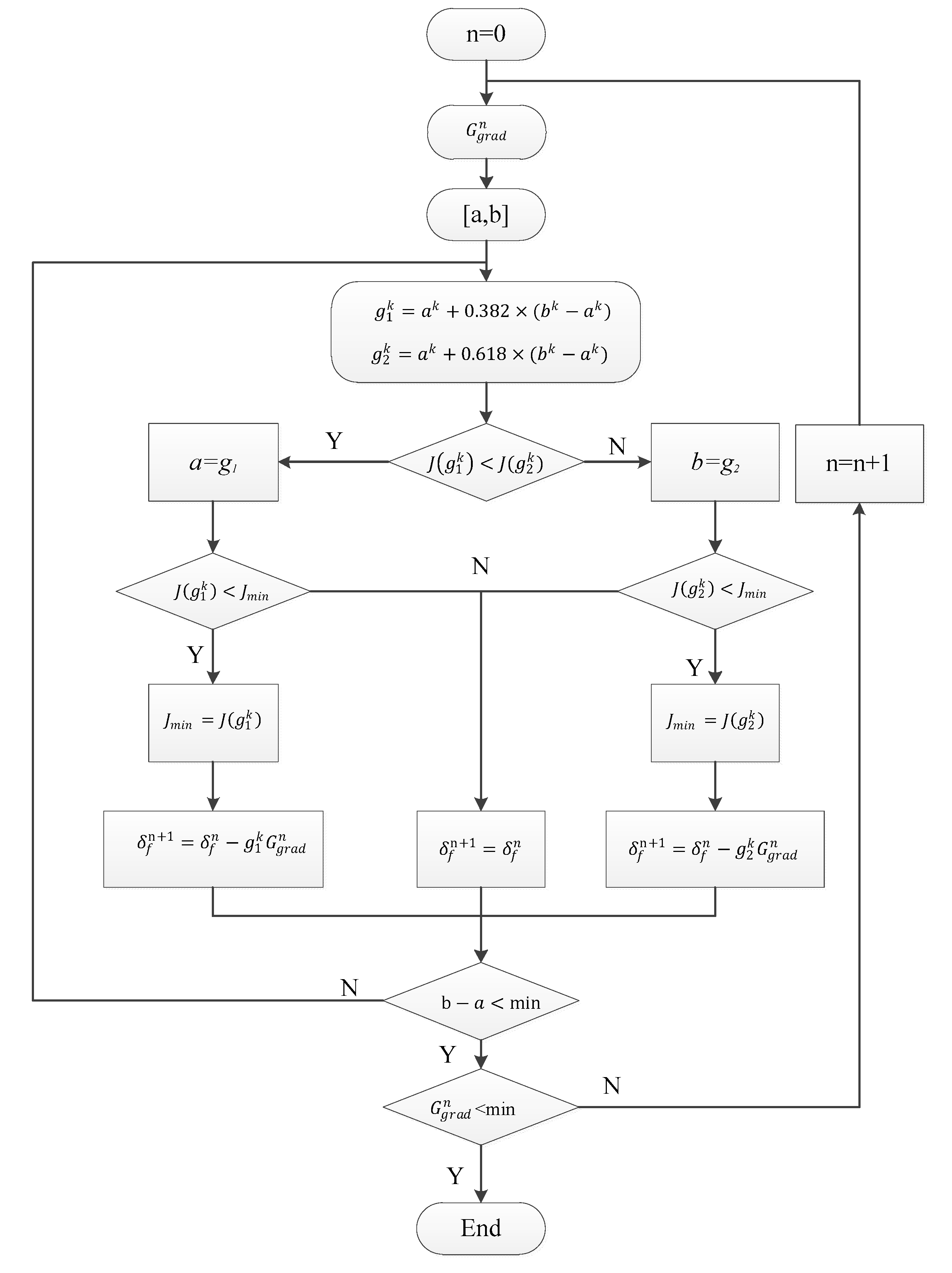 Aerospace 10 00623 g006