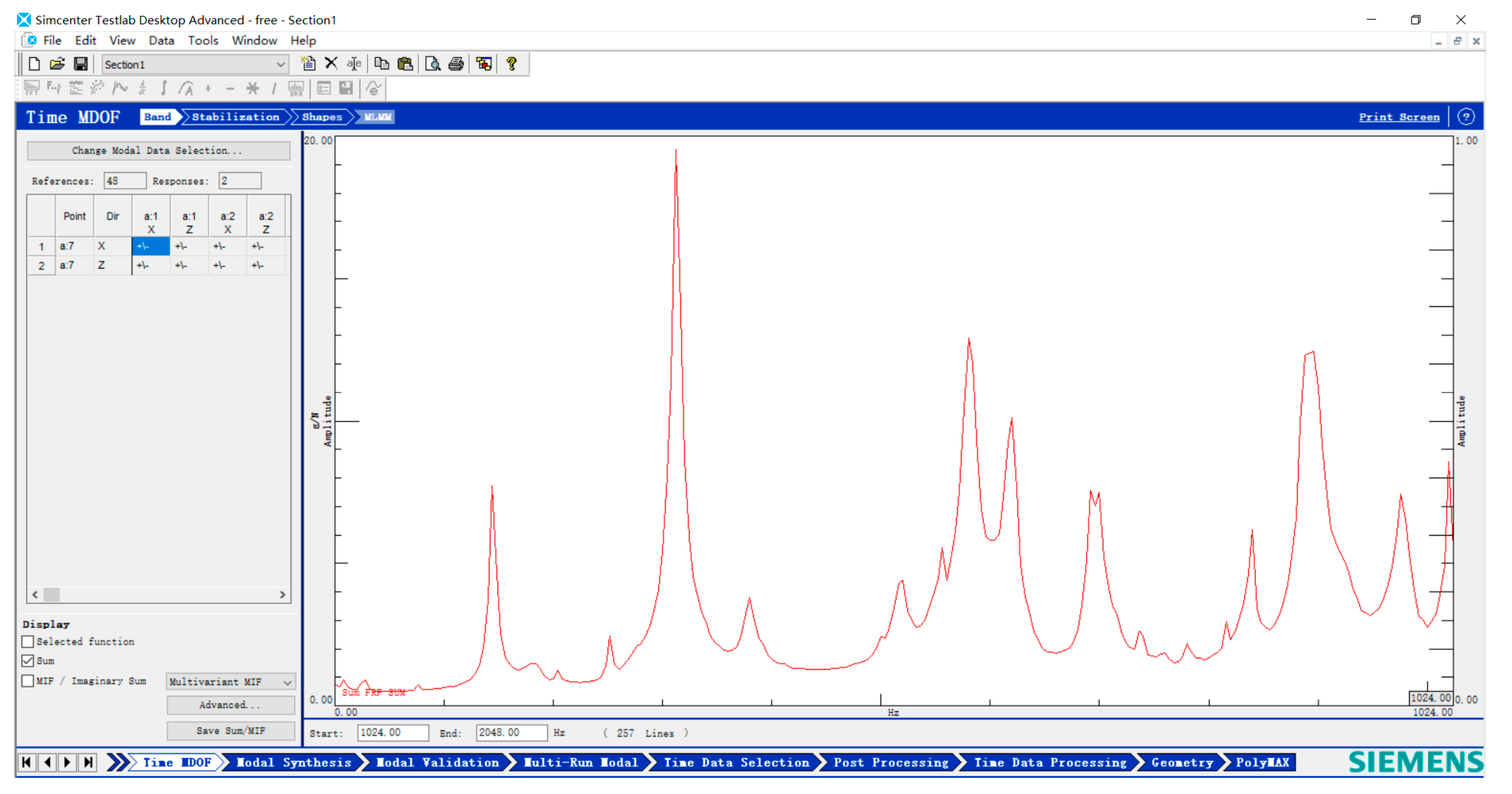 Aerospace 10 00623 g010
