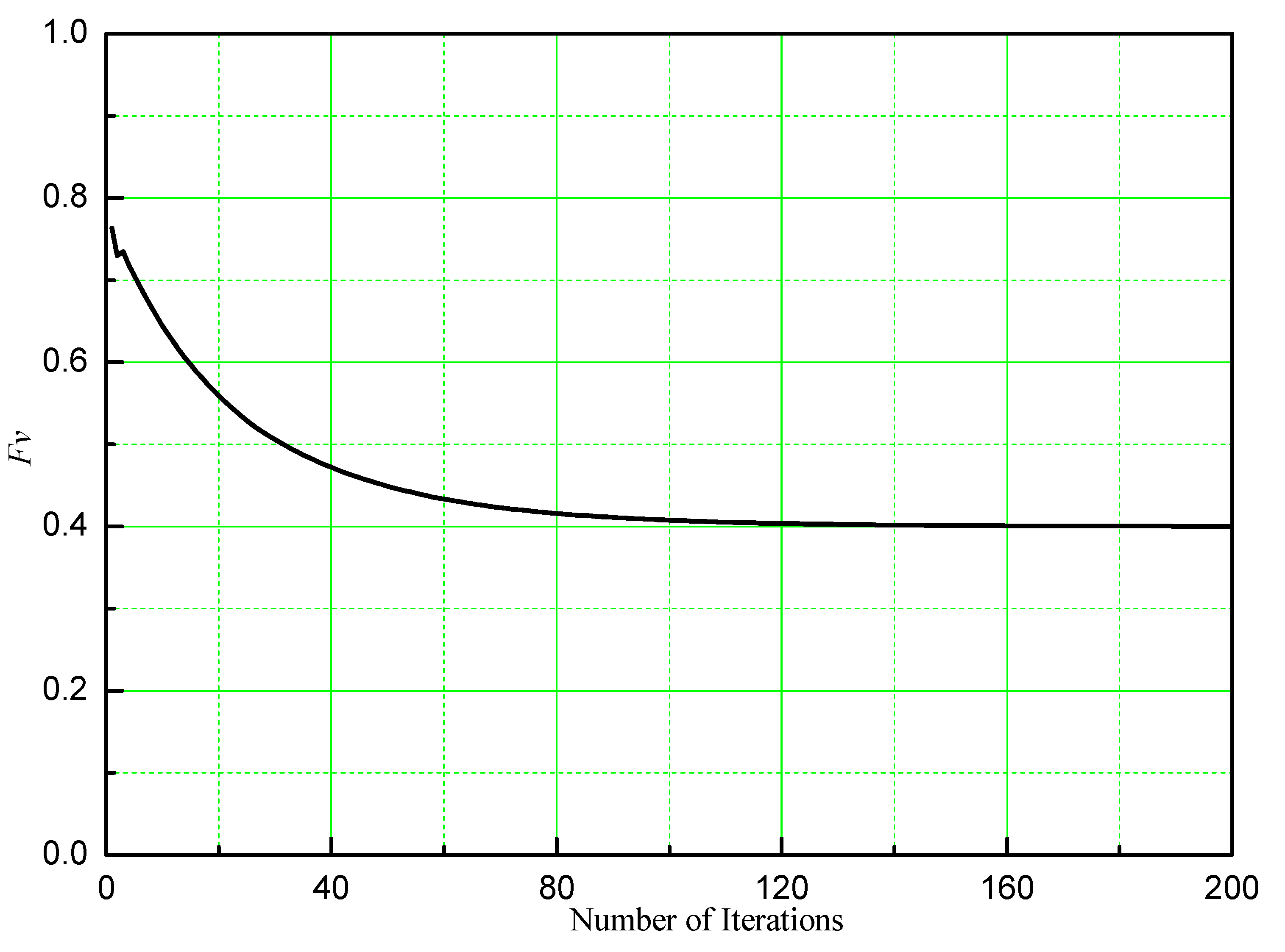 Aerospace 10 00623 g021