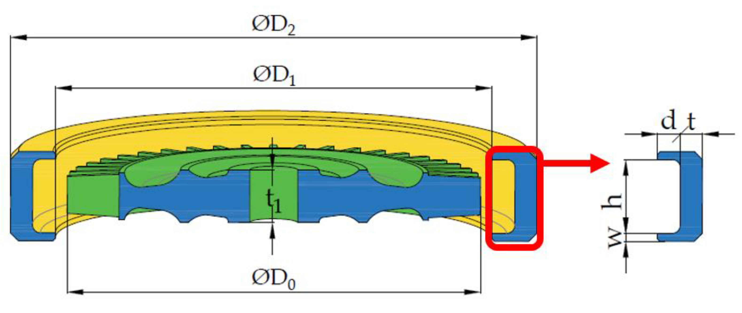 Aerospace 10 00624 g003