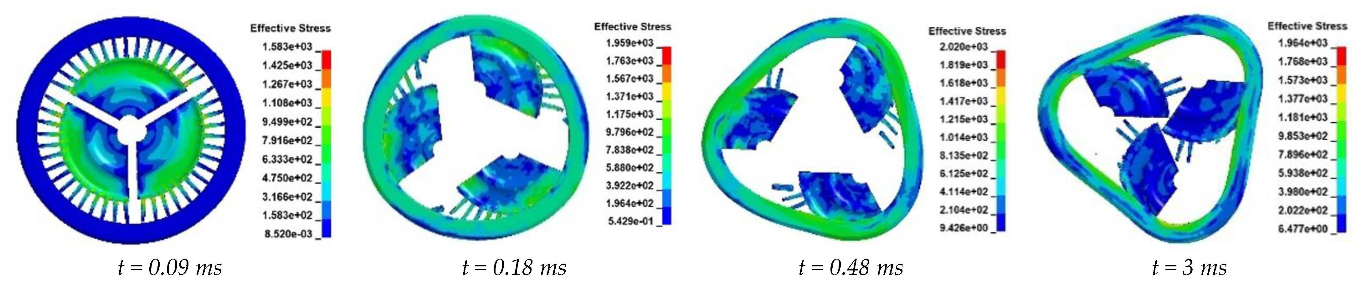 Aerospace 10 00624 g005