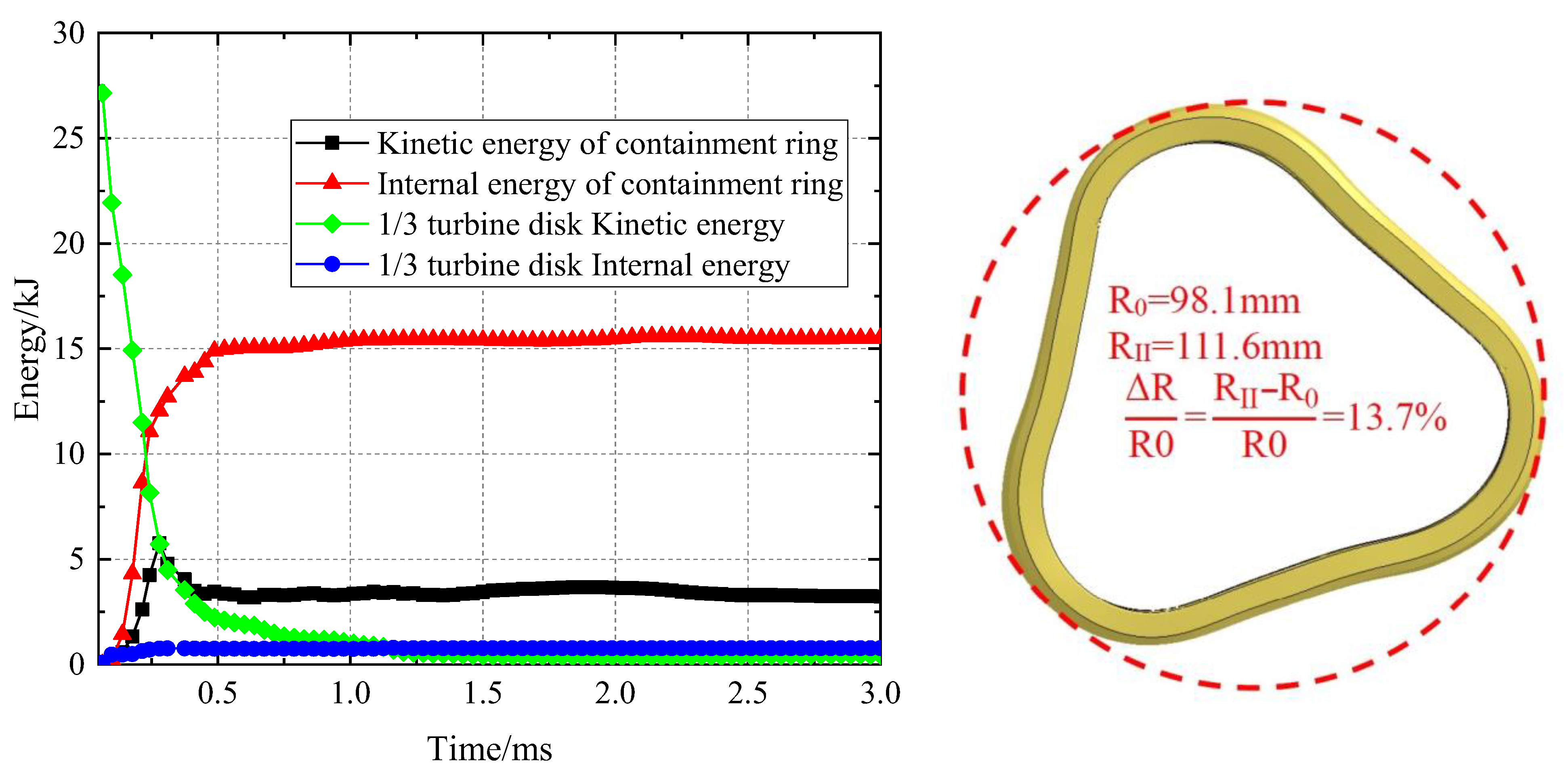 Aerospace 10 00624 g006