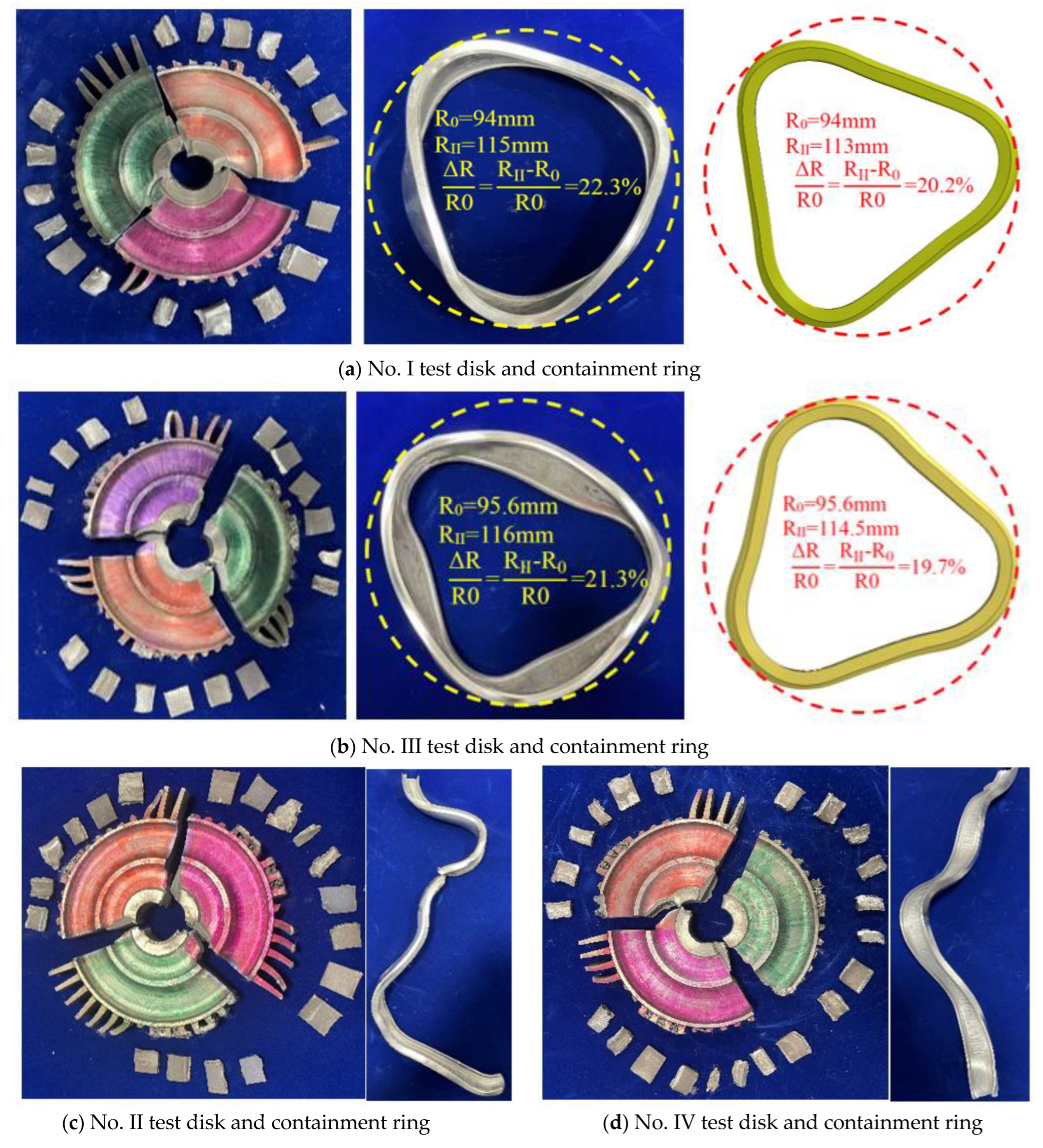 Aerospace 10 00624 g015