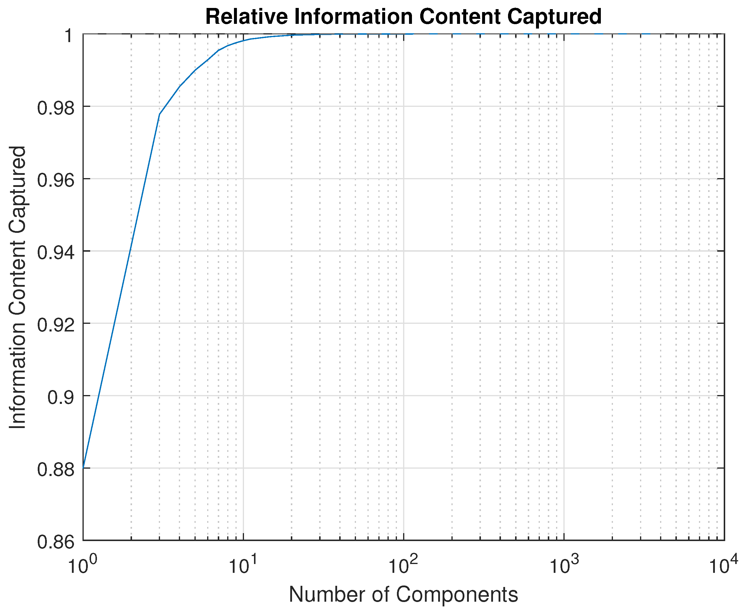 Aerospace 10 00627 g003 Aerospace 10 00627 g003