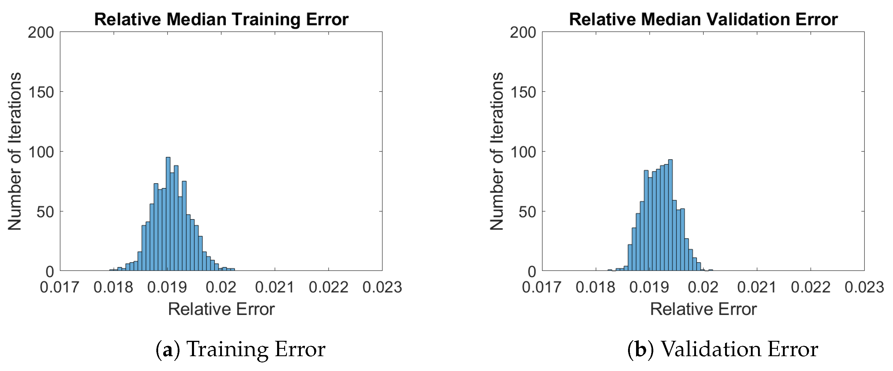 Aerospace 10 00627 g008 Aerospace 10 00627 g008