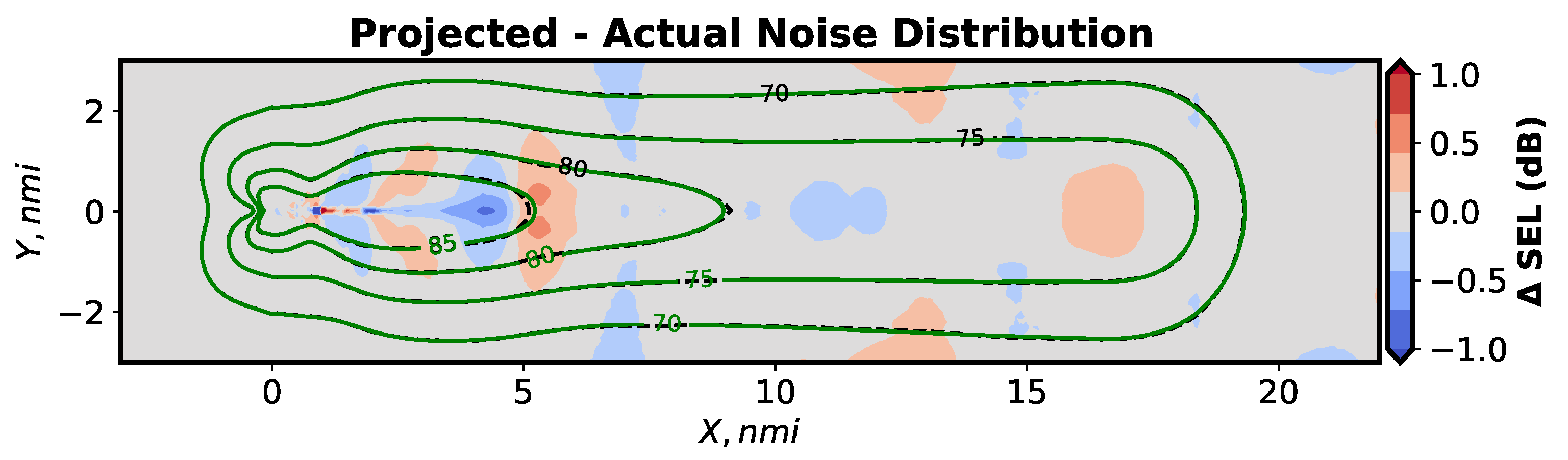 Aerospace 10 00627 g011 Aerospace 10 00627 g011