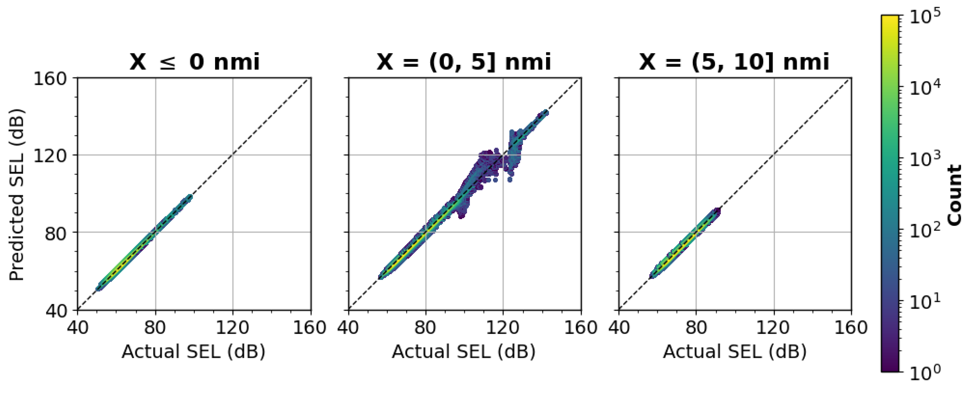 Aerospace 10 00627 g015 Aerospace 10 00627 g015
