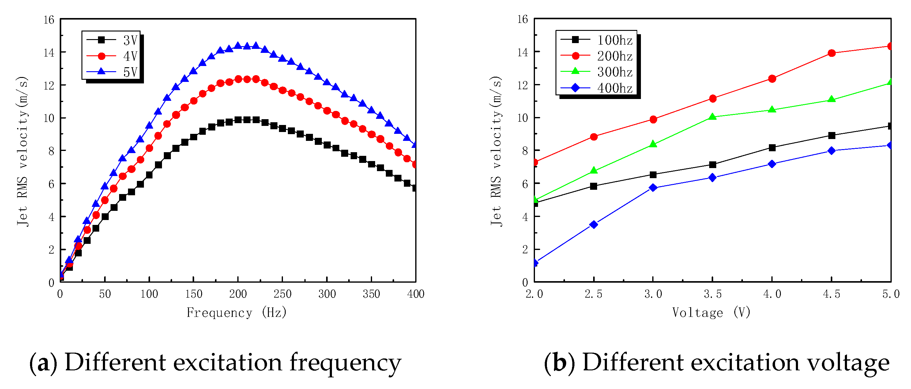 Aerospace 10 00628 g002