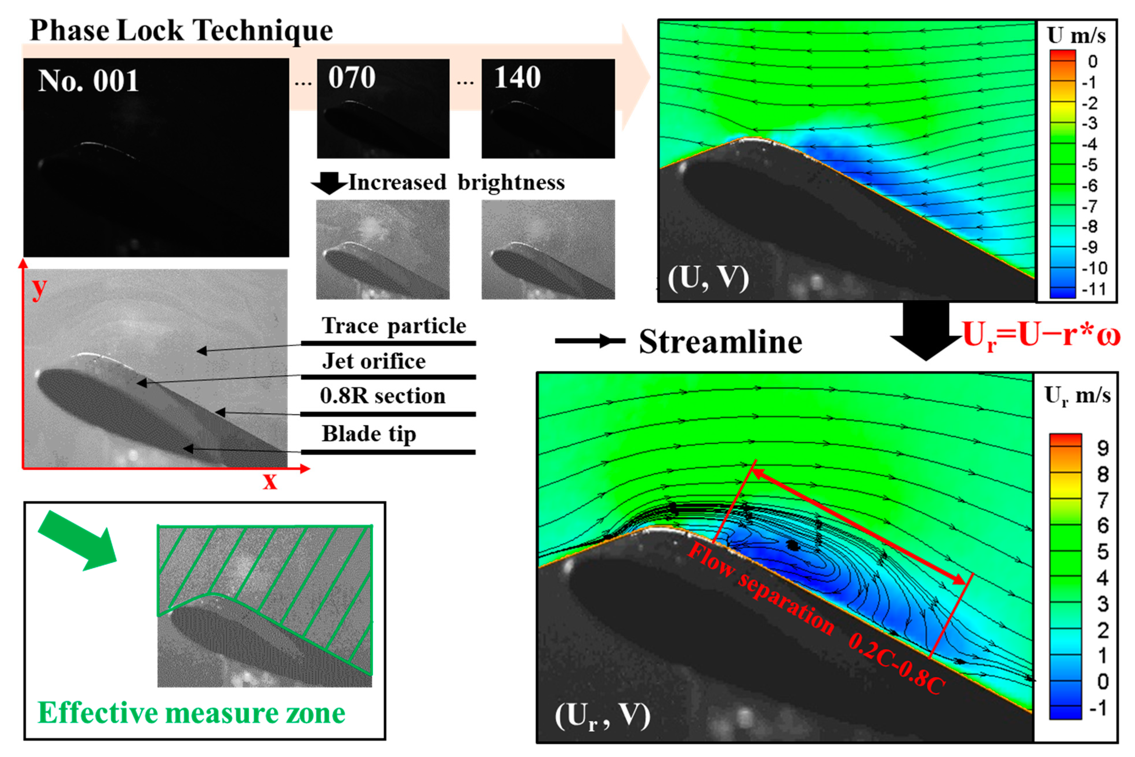 Aerospace 10 00628 g006