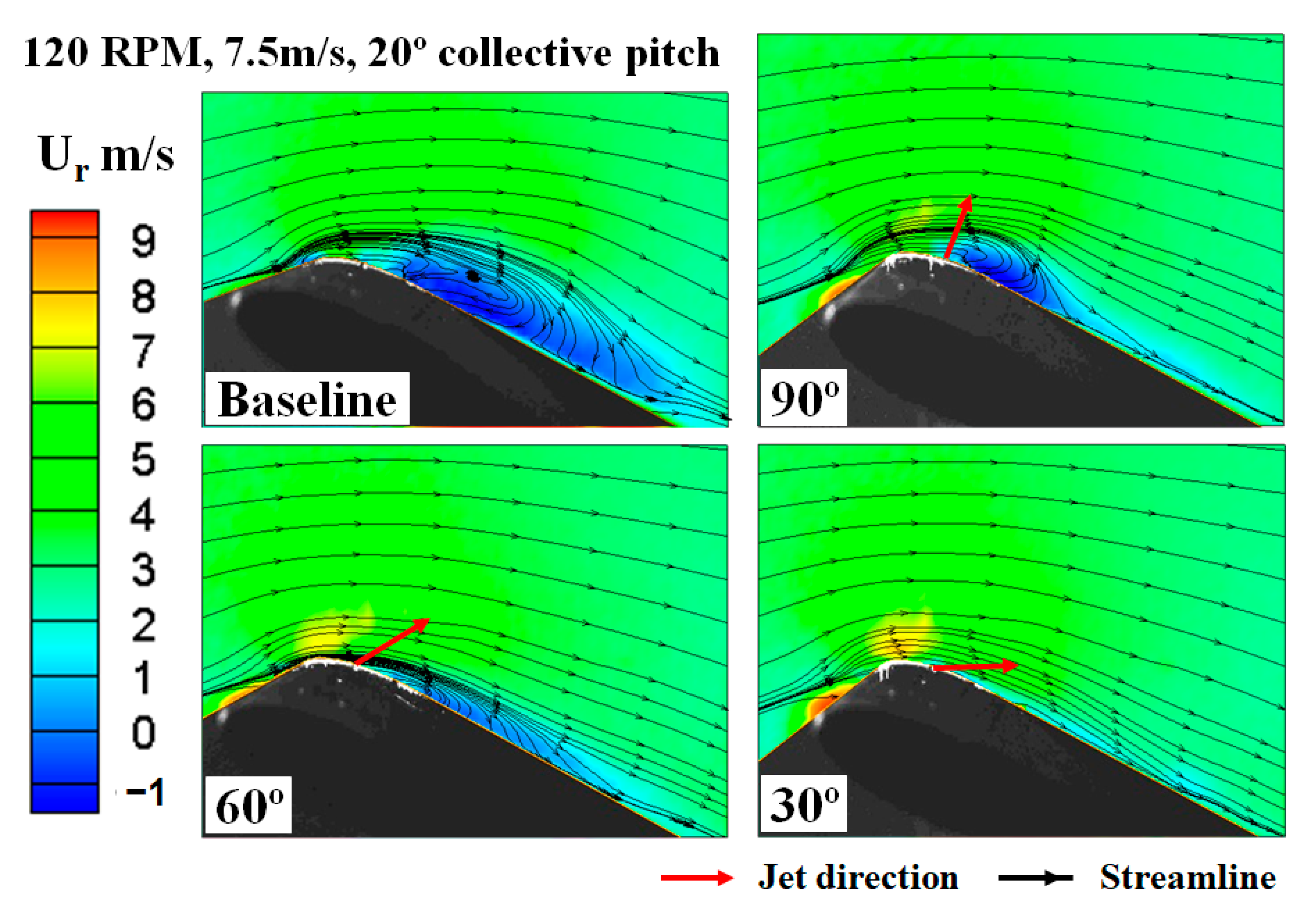 Aerospace 10 00628 g011