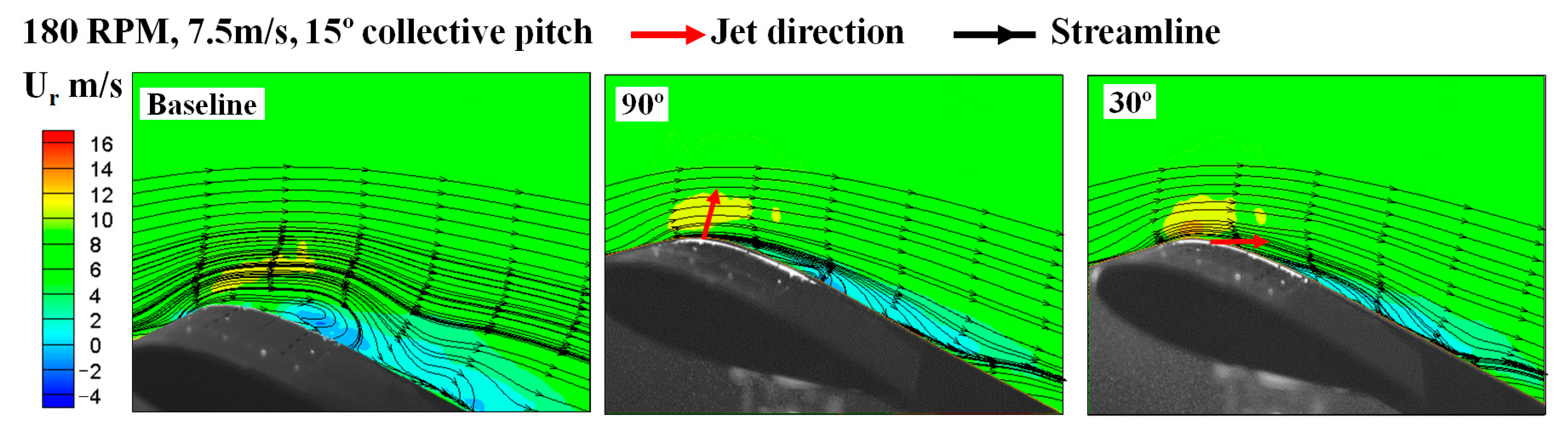 Aerospace 10 00628 g012