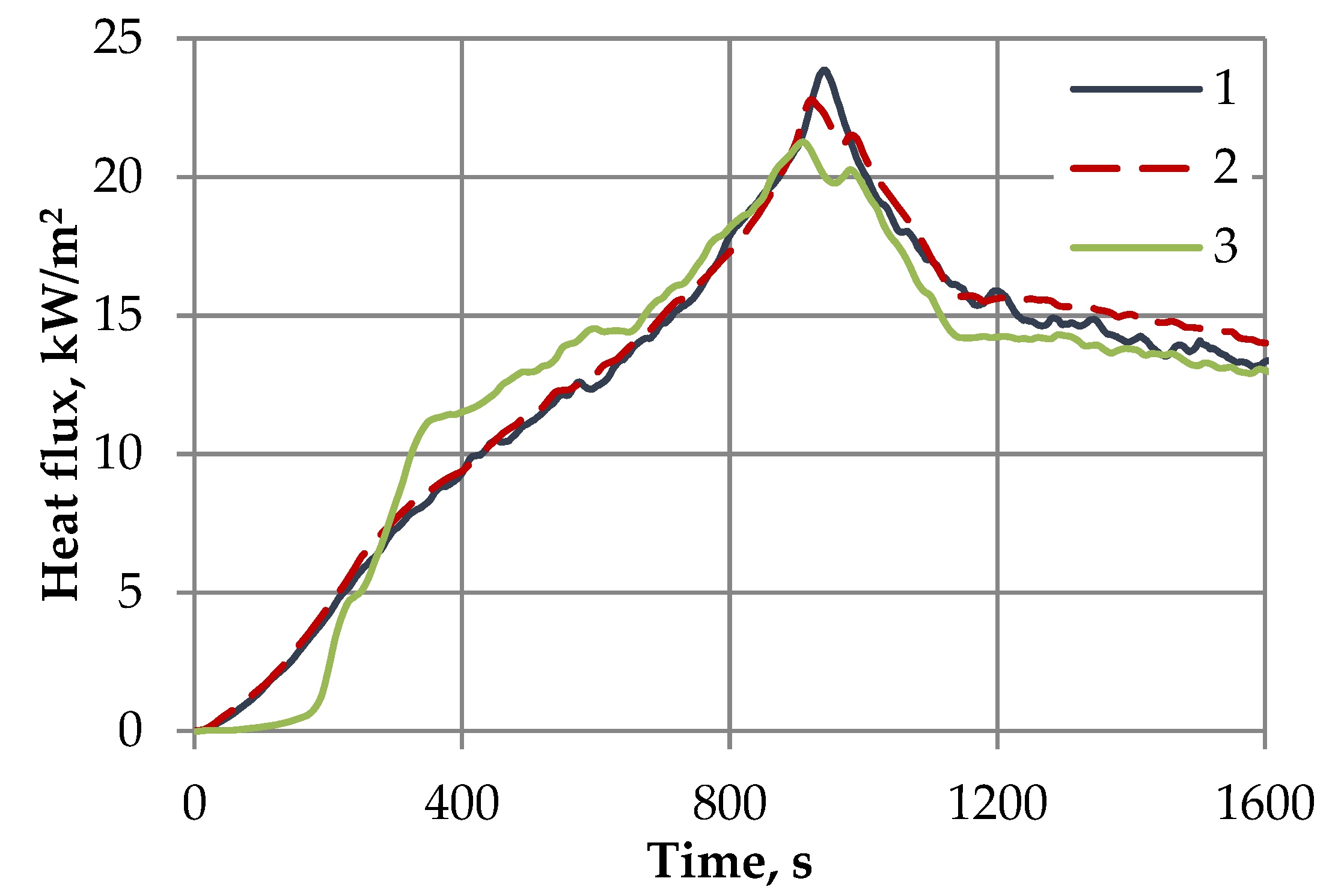 Aerospace 10 00629 g005