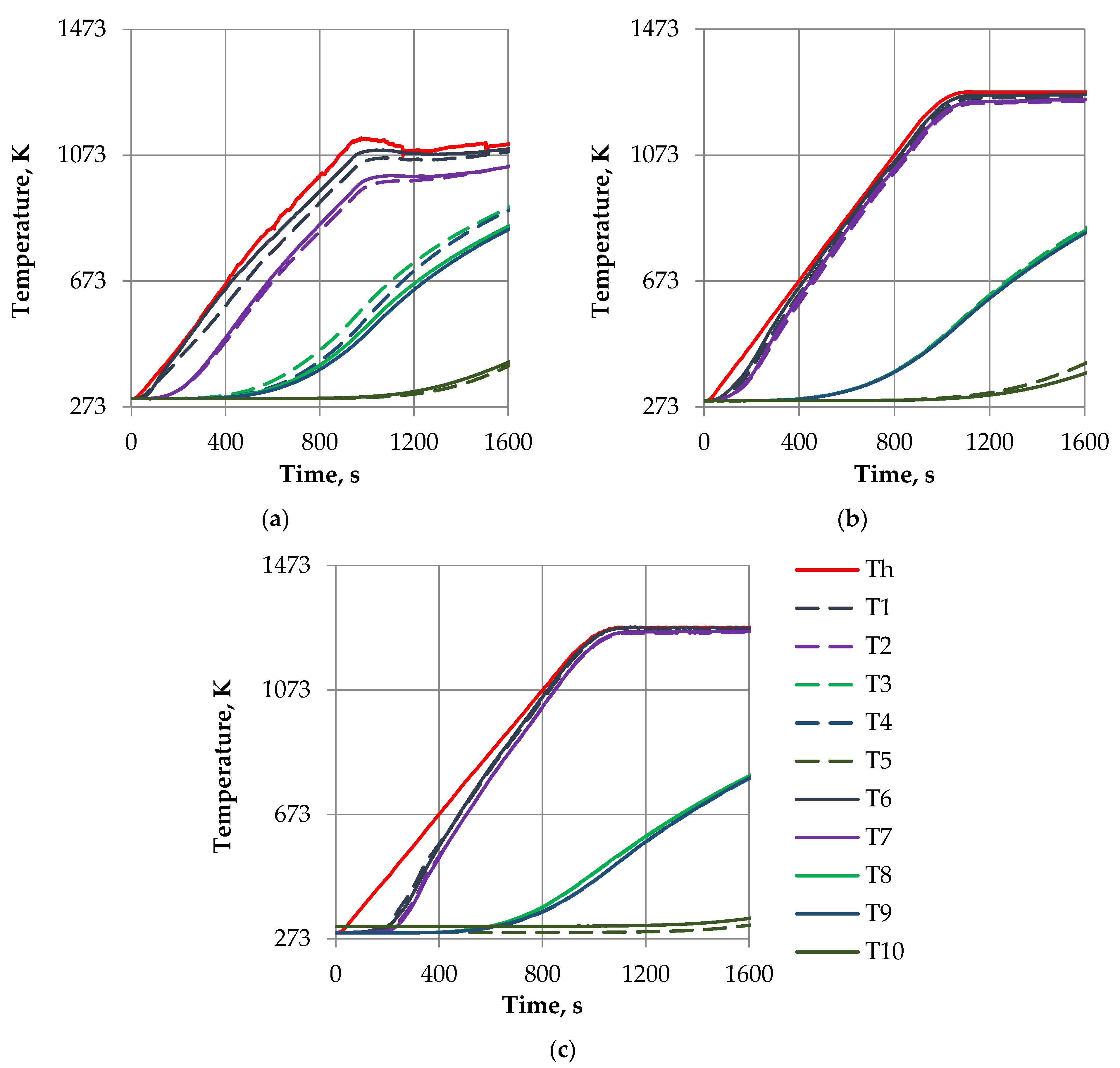 Aerospace 10 00629 g006