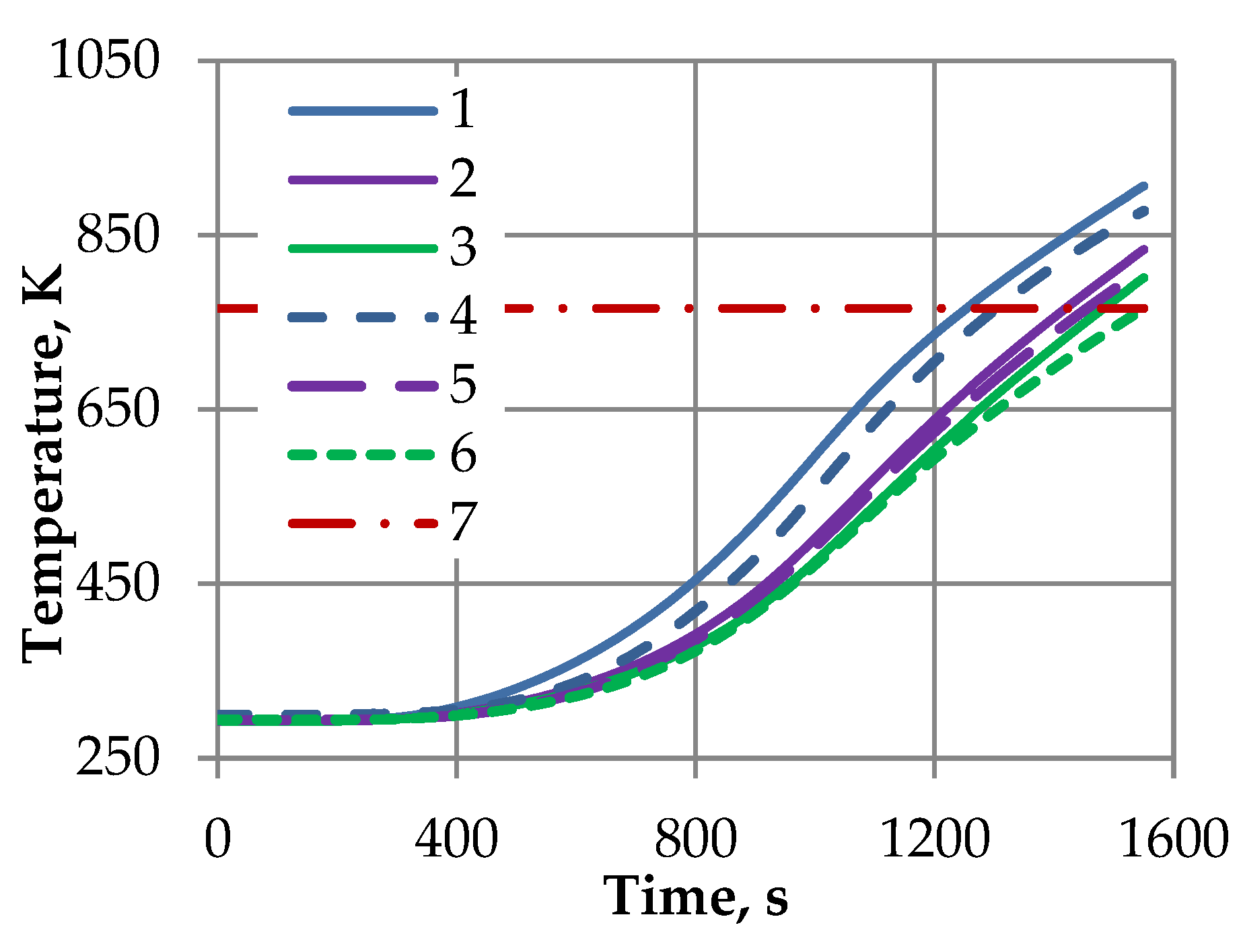 Aerospace 10 00629 g008