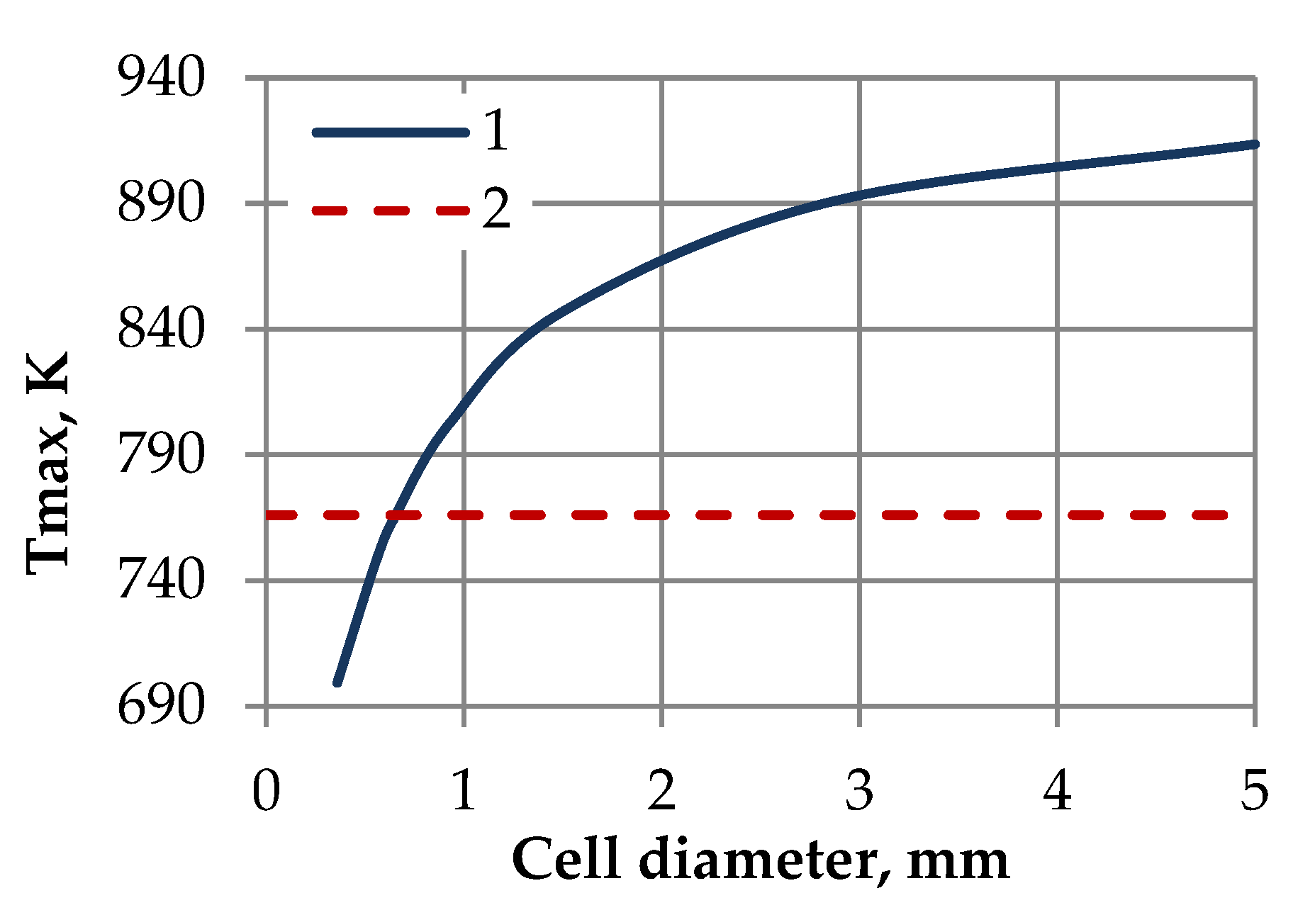 Aerospace 10 00629 g009