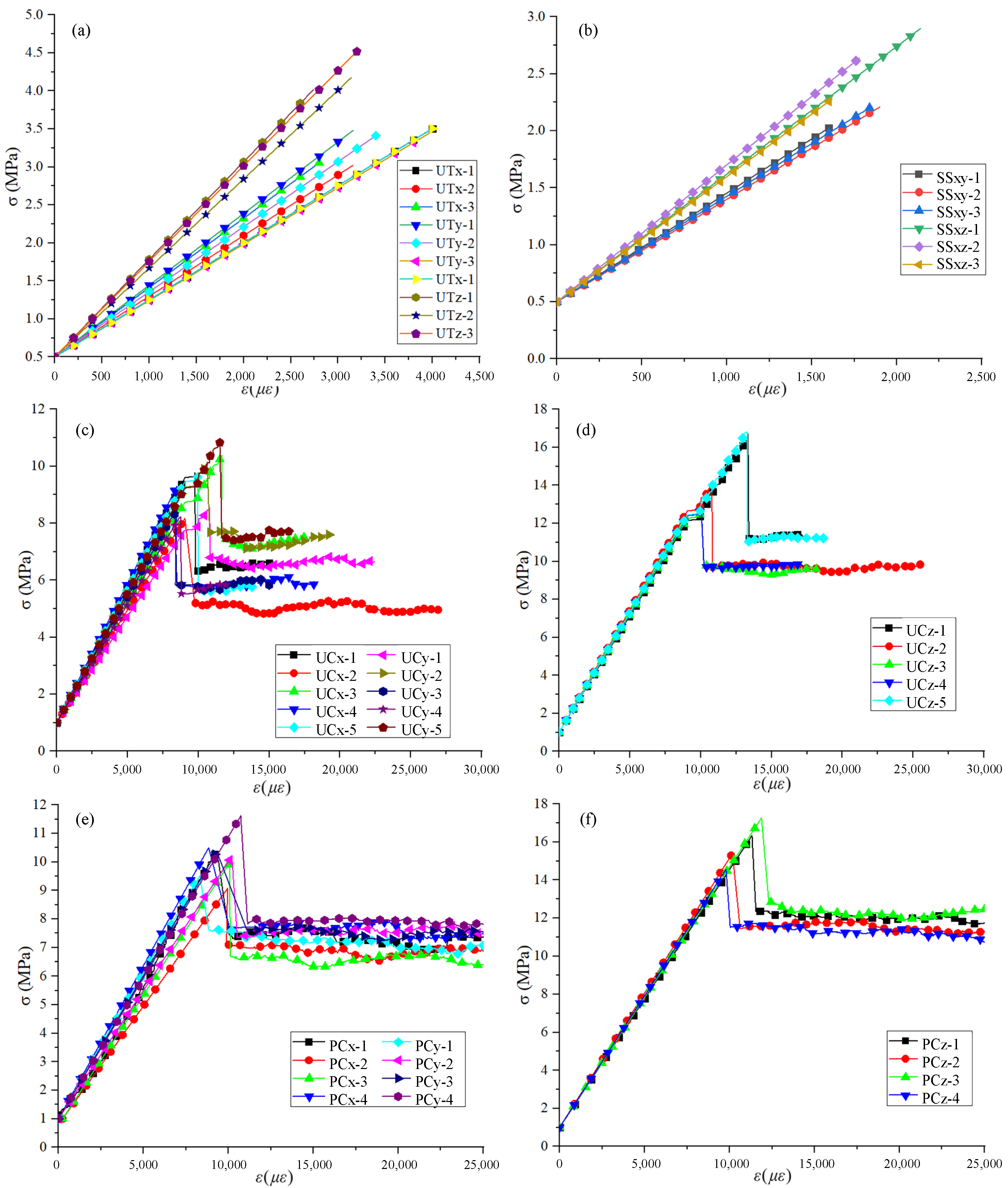 Aerospace 10 00630 g010 550