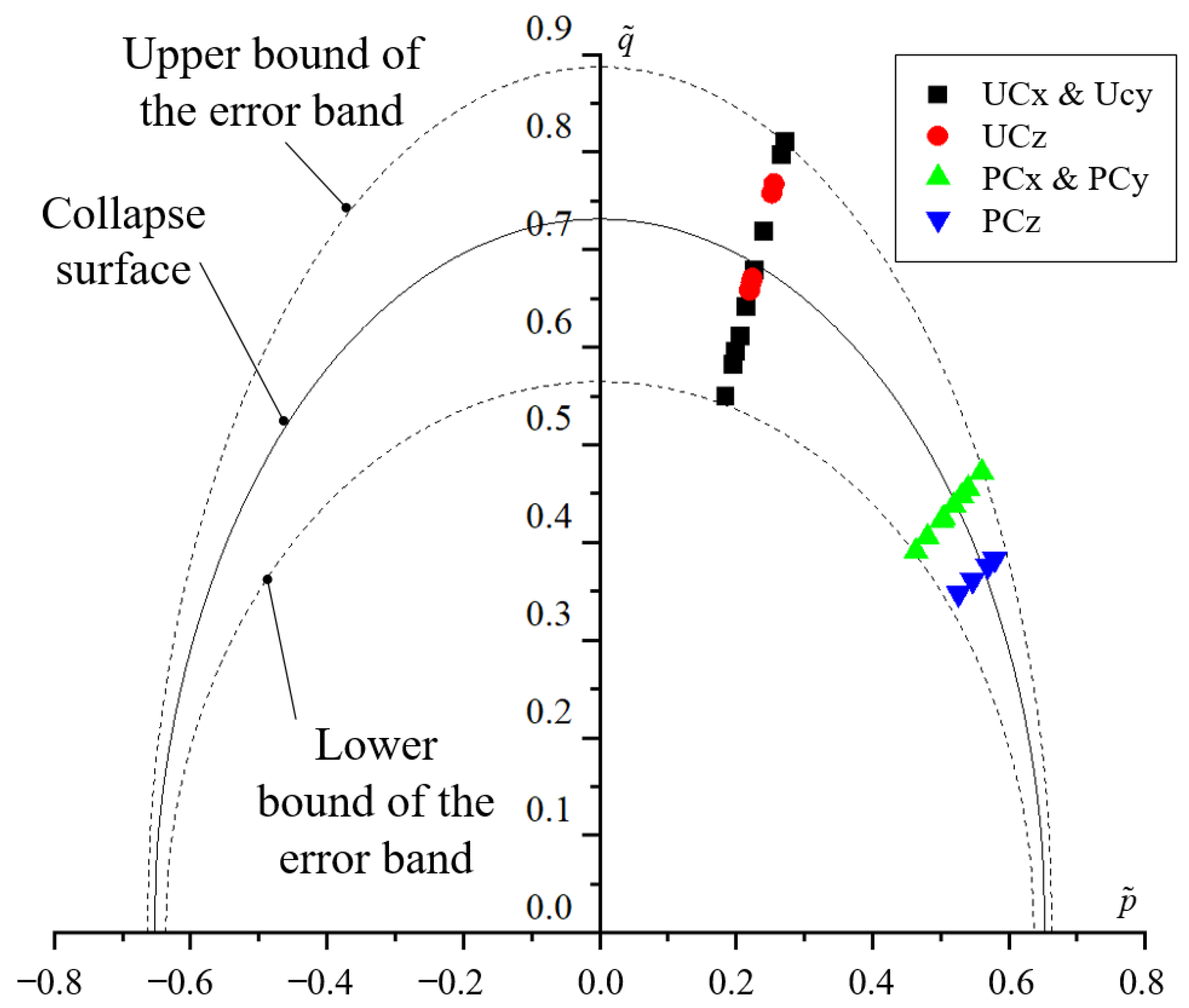 Aerospace 10 00630 g012 550