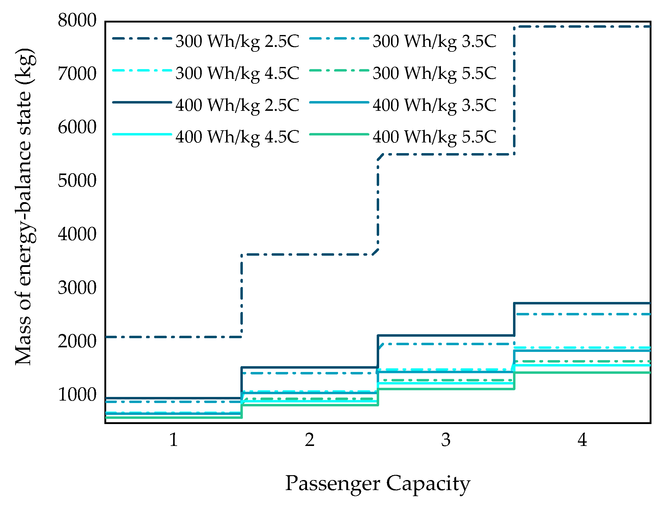 Aerospace 10 00631 g008 Aerospace 10 00631 g008