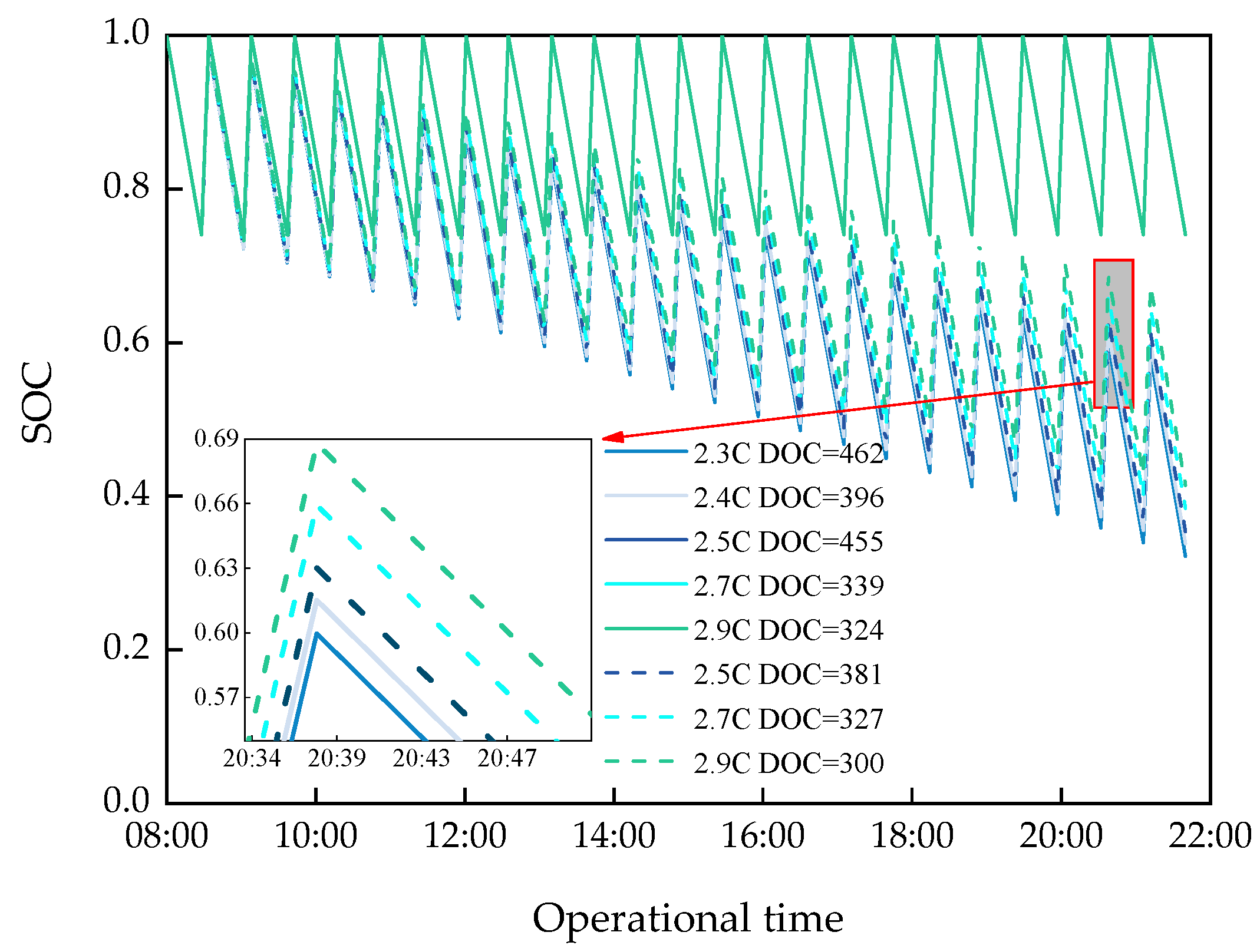 Aerospace 10 00631 g009 Aerospace 10 00631 g009