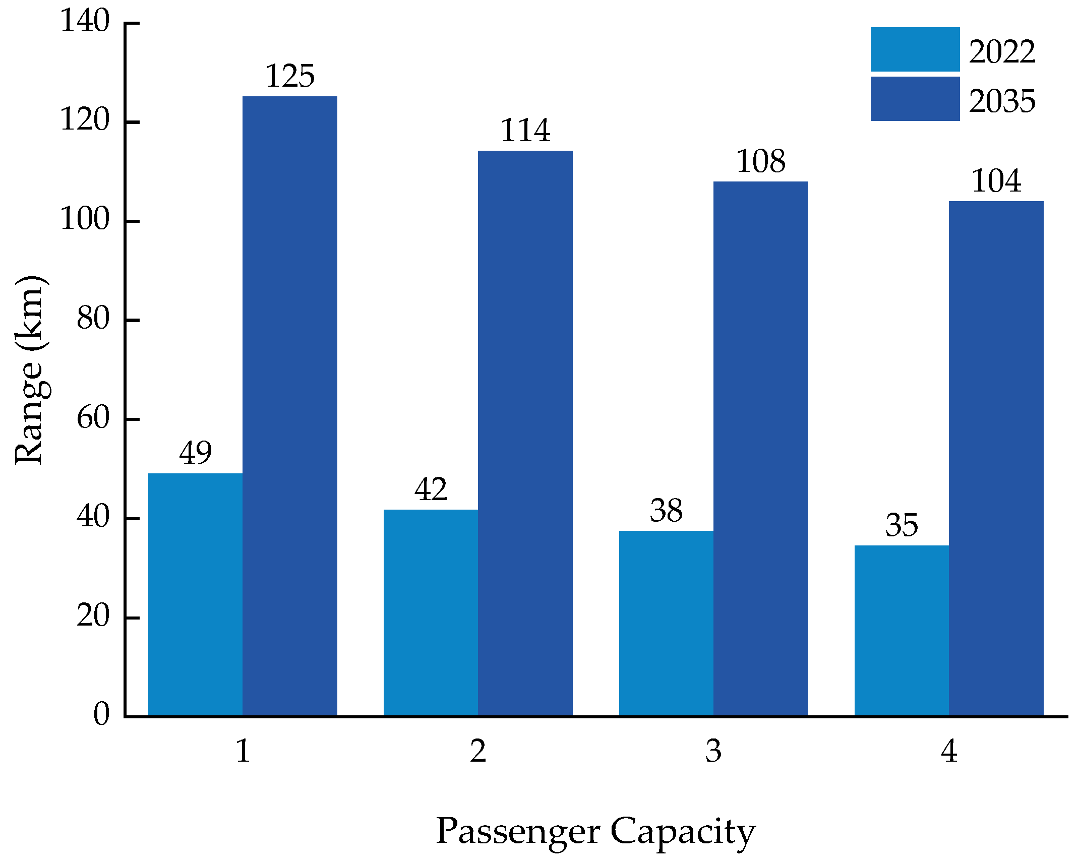 Aerospace 10 00631 g011 Aerospace 10 00631 g011