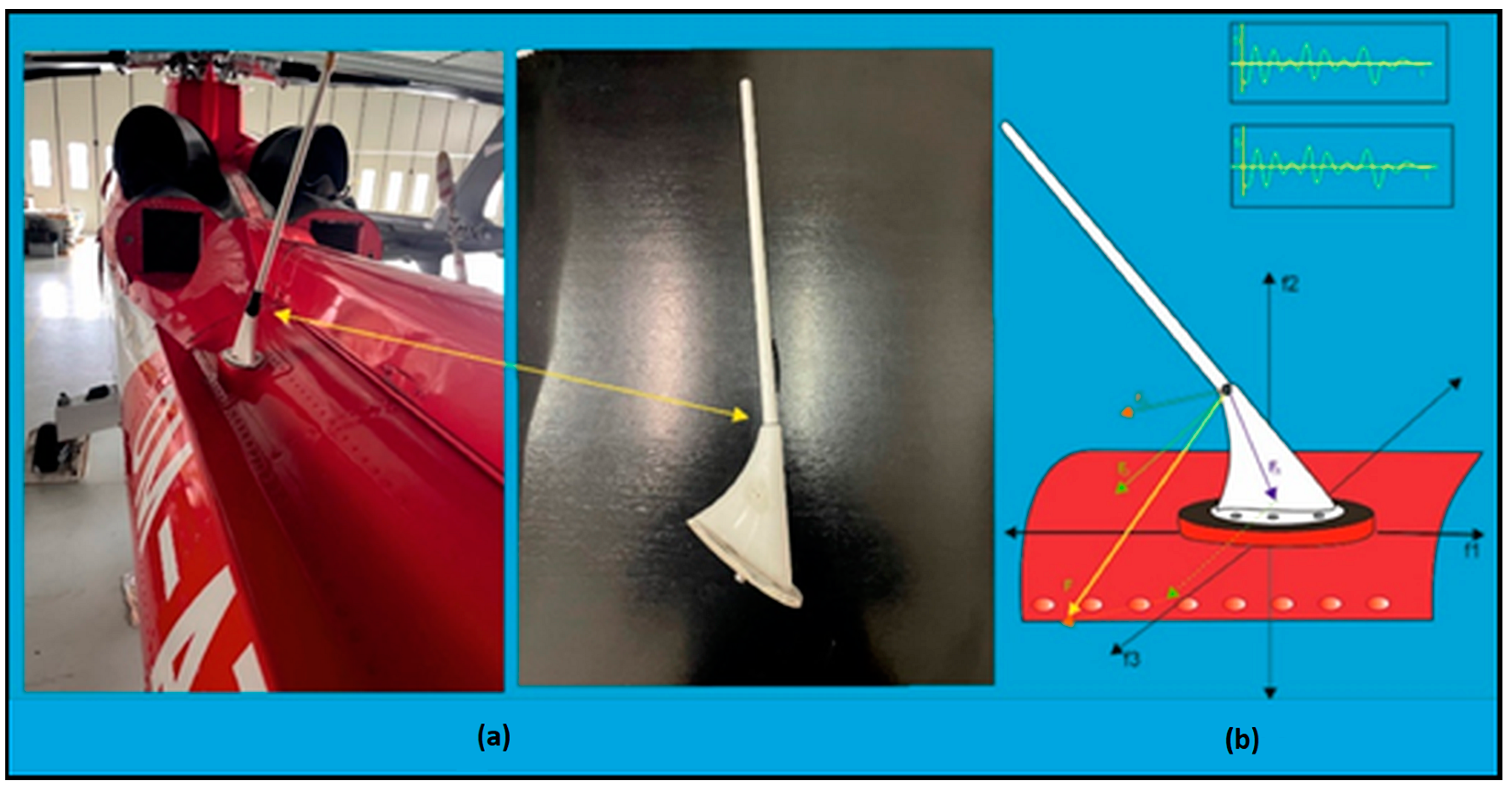 Aerospace 10 00632 g003