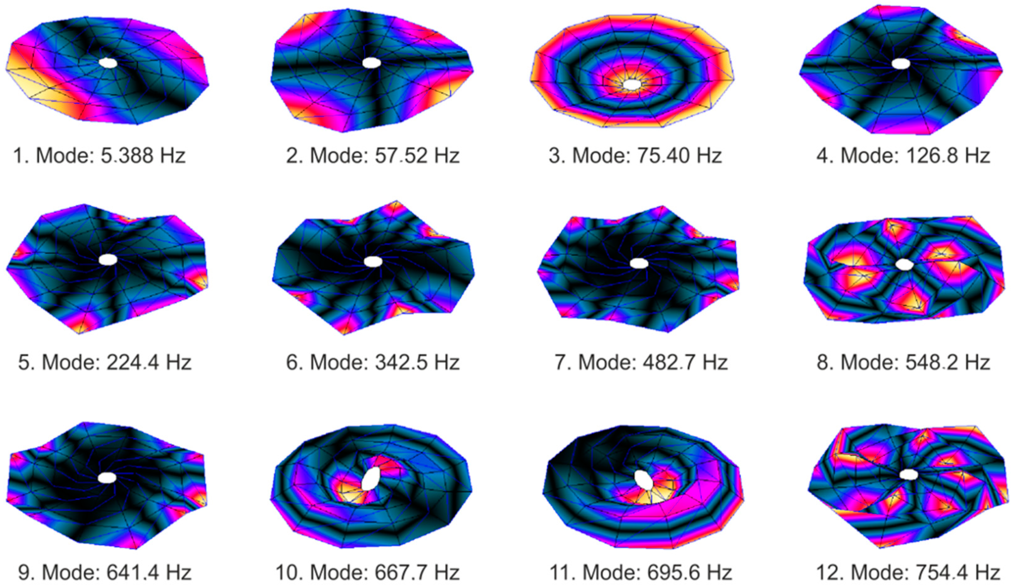 Aerospace 10 00632 g008