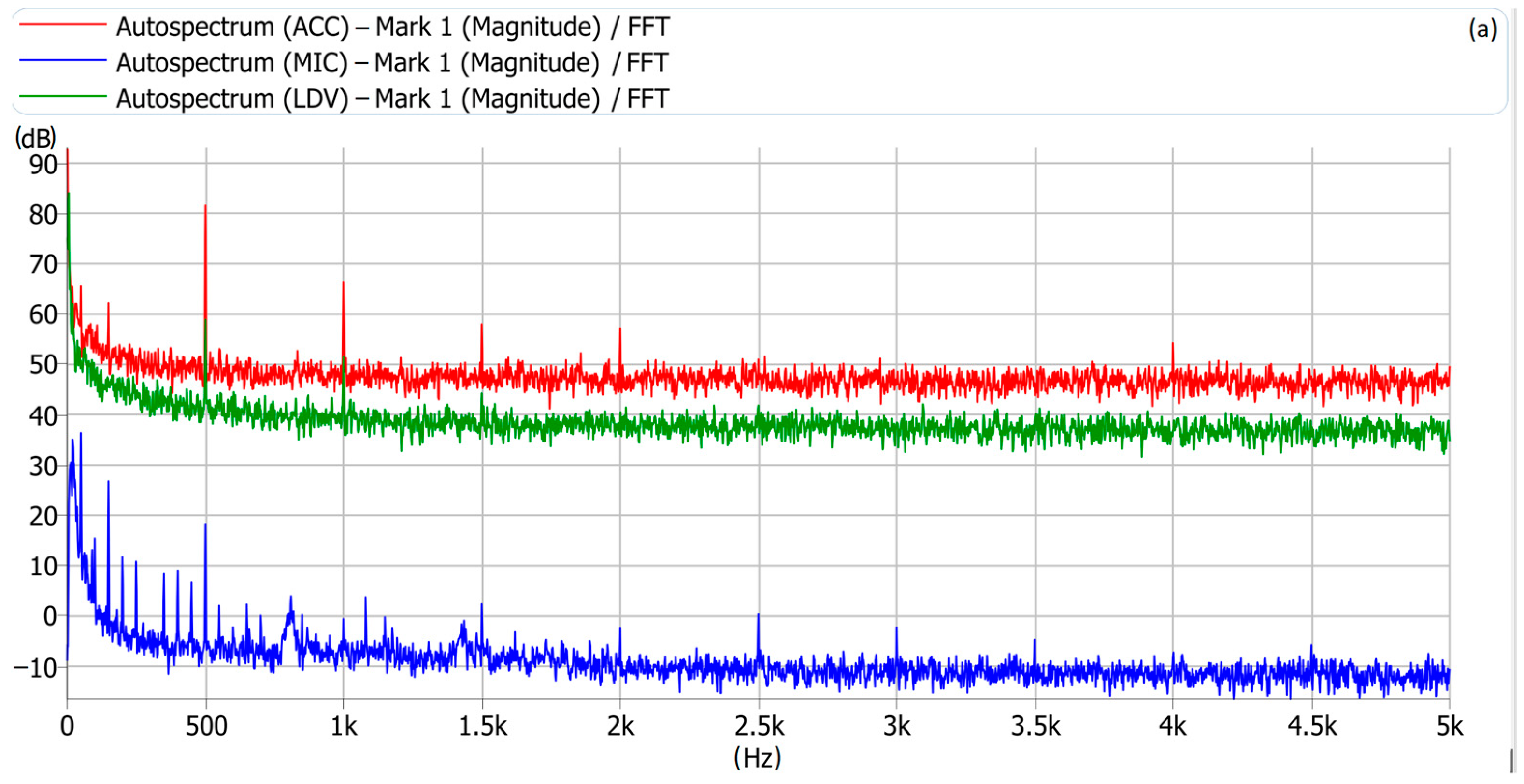 Aerospace 10 00632 g010a