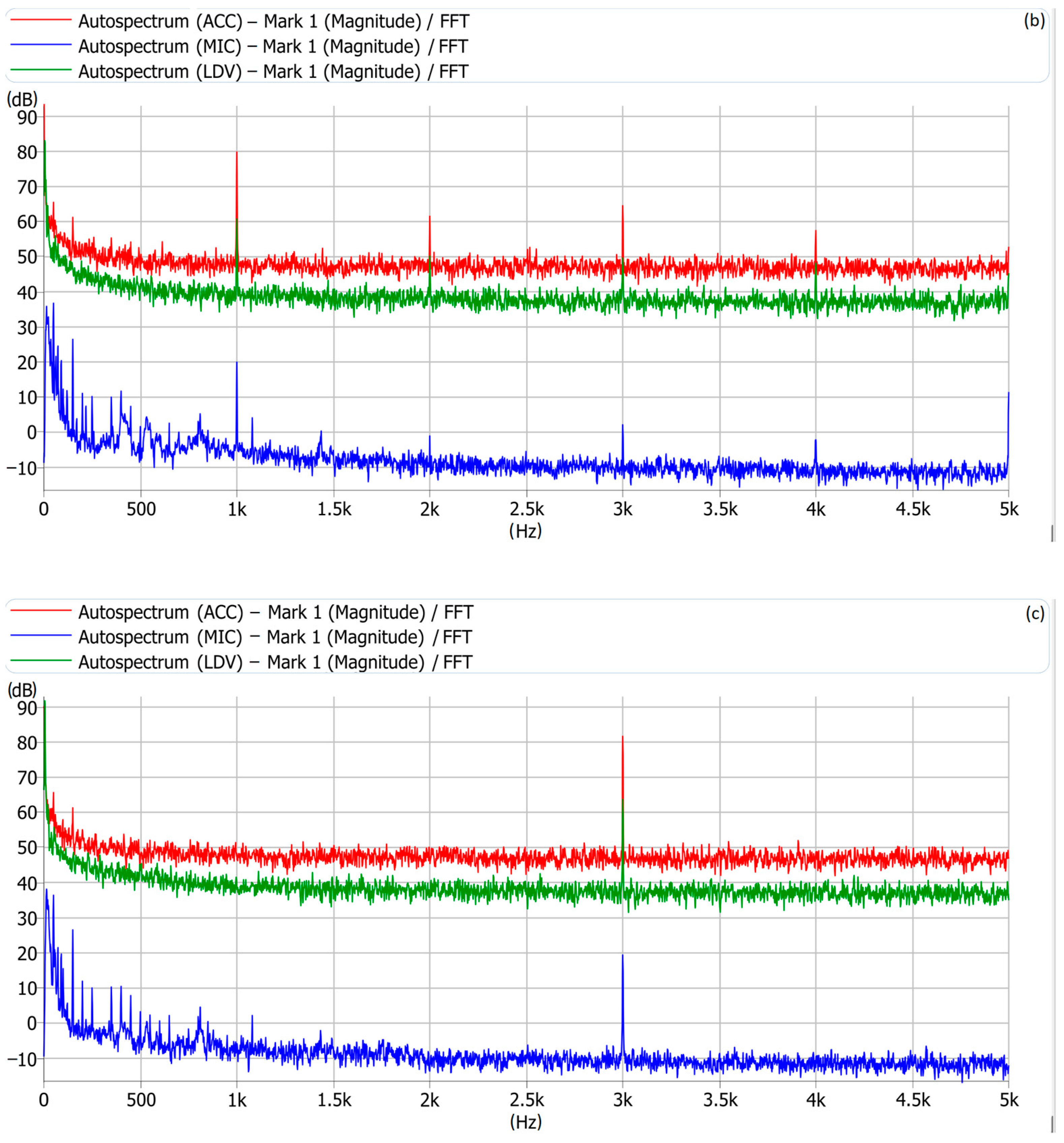 Aerospace 10 00632 g010b
