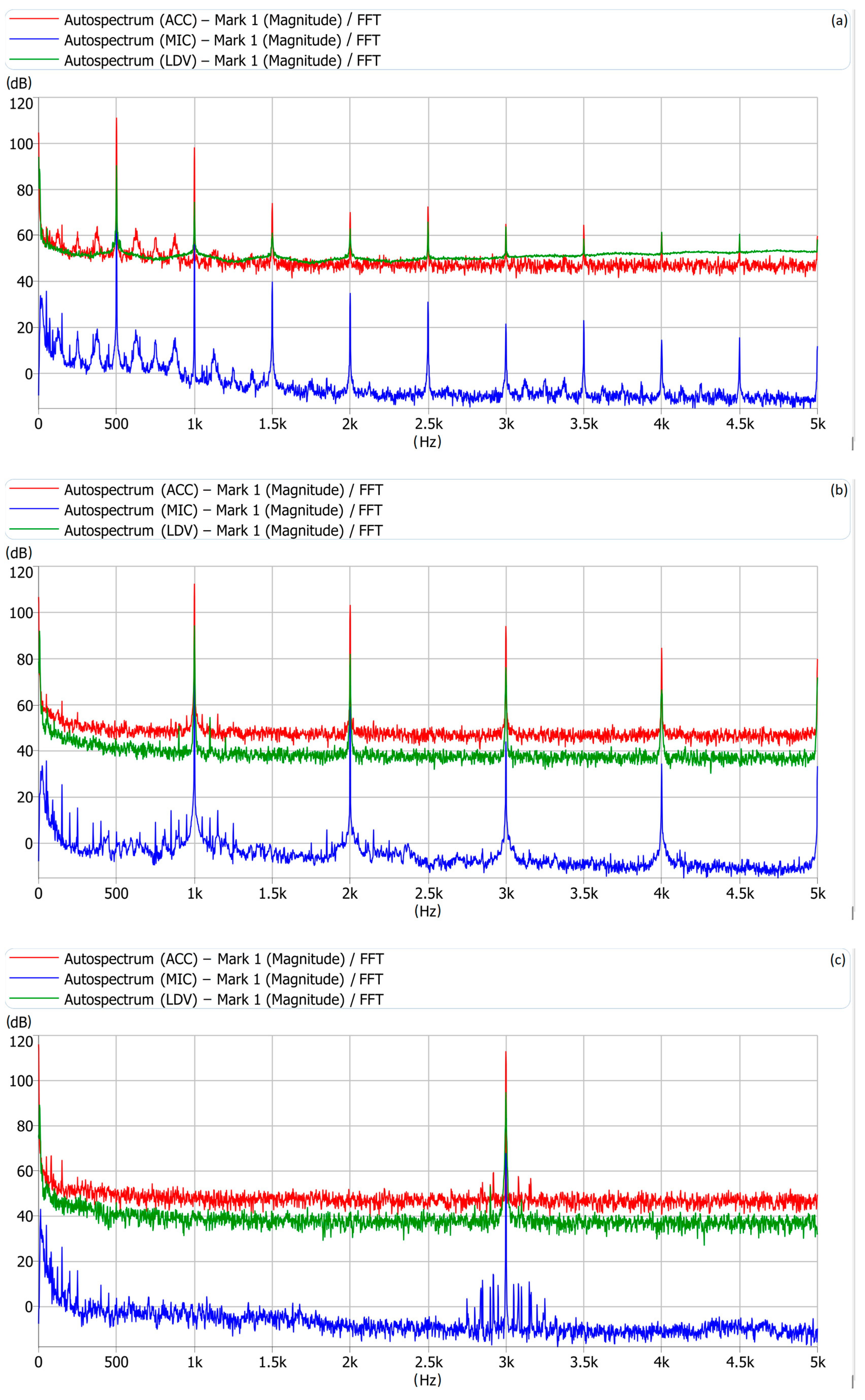Aerospace 10 00632 g011