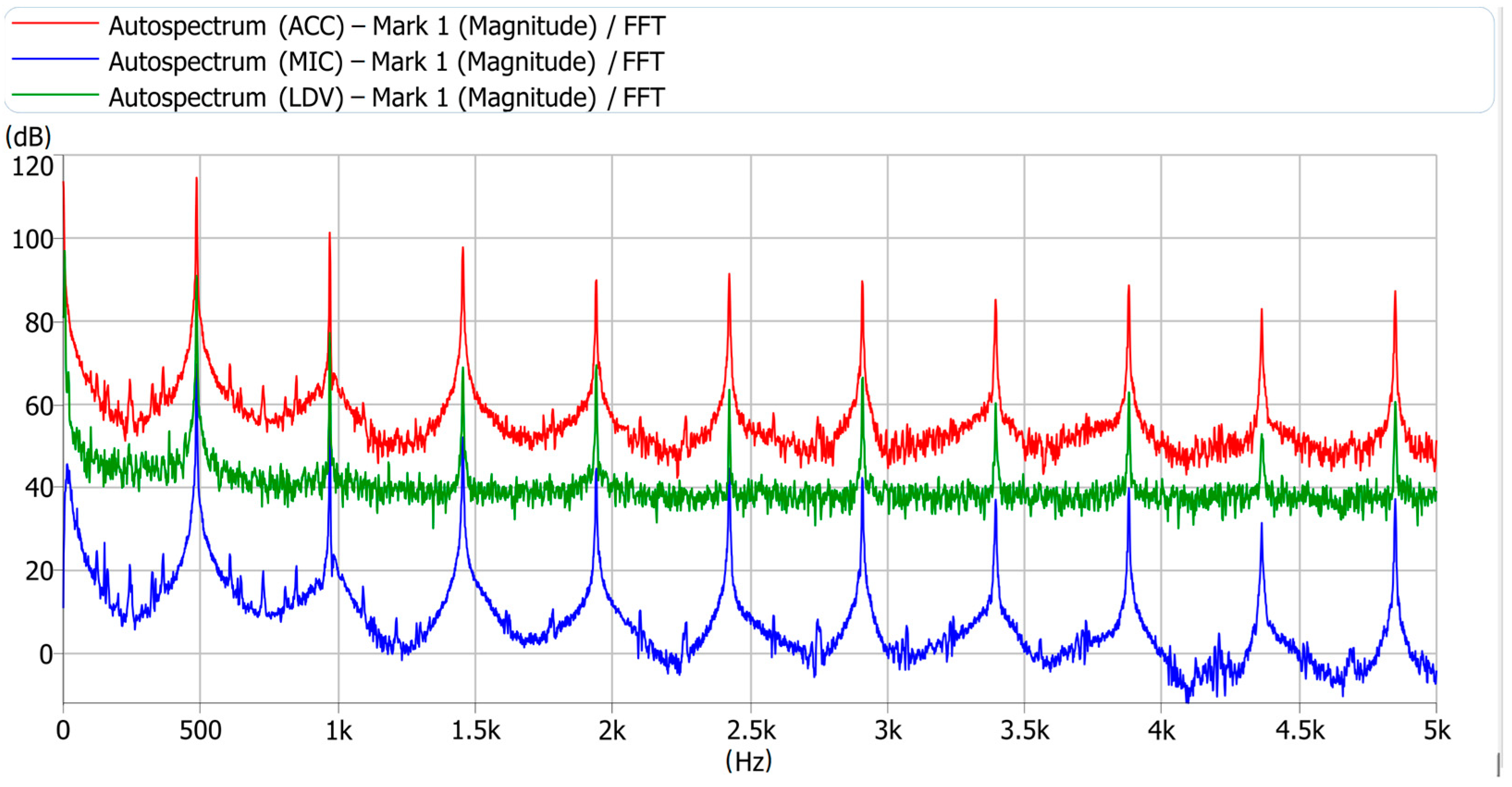 Aerospace 10 00632 g013