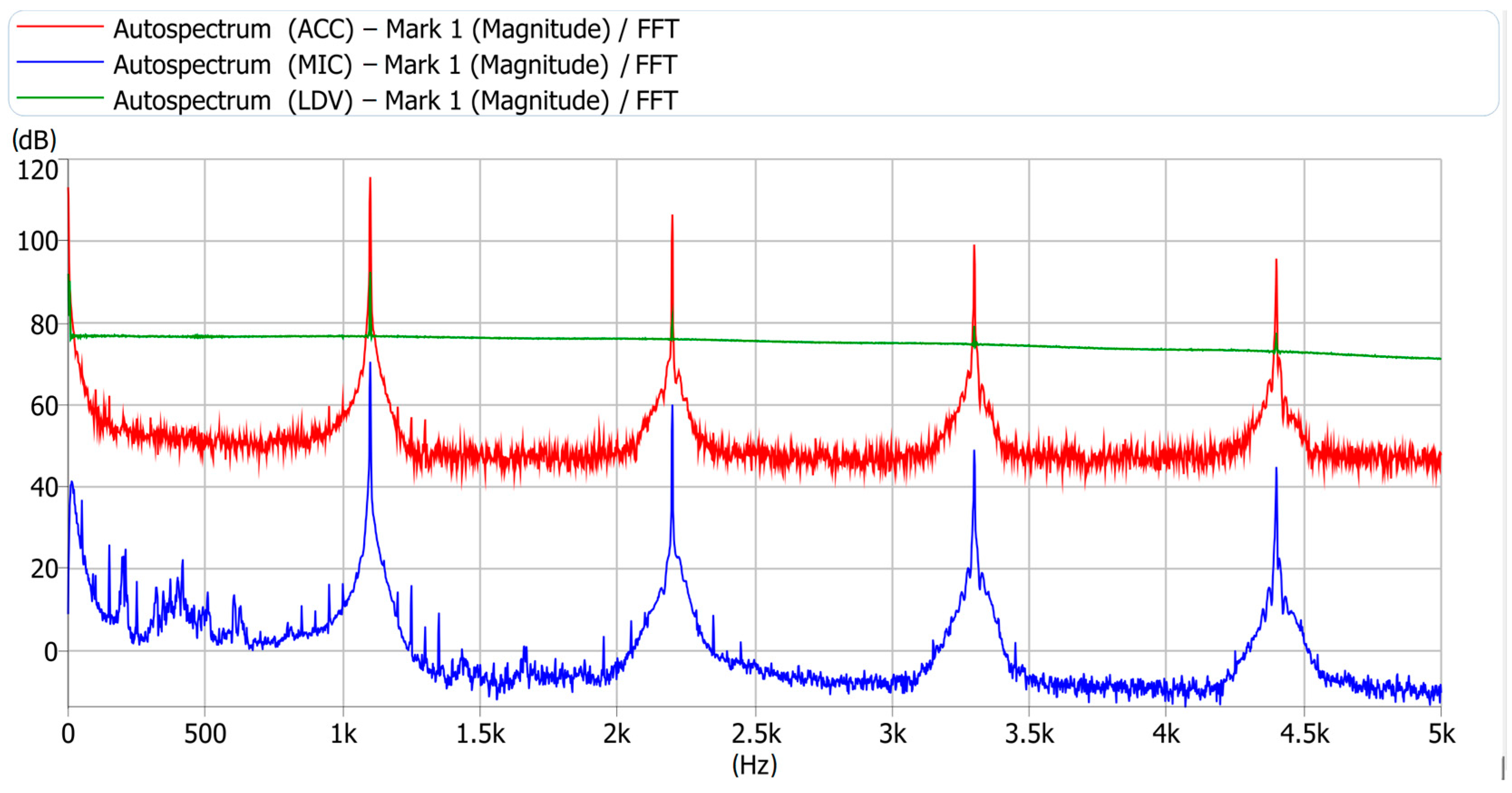 Aerospace 10 00632 g014
