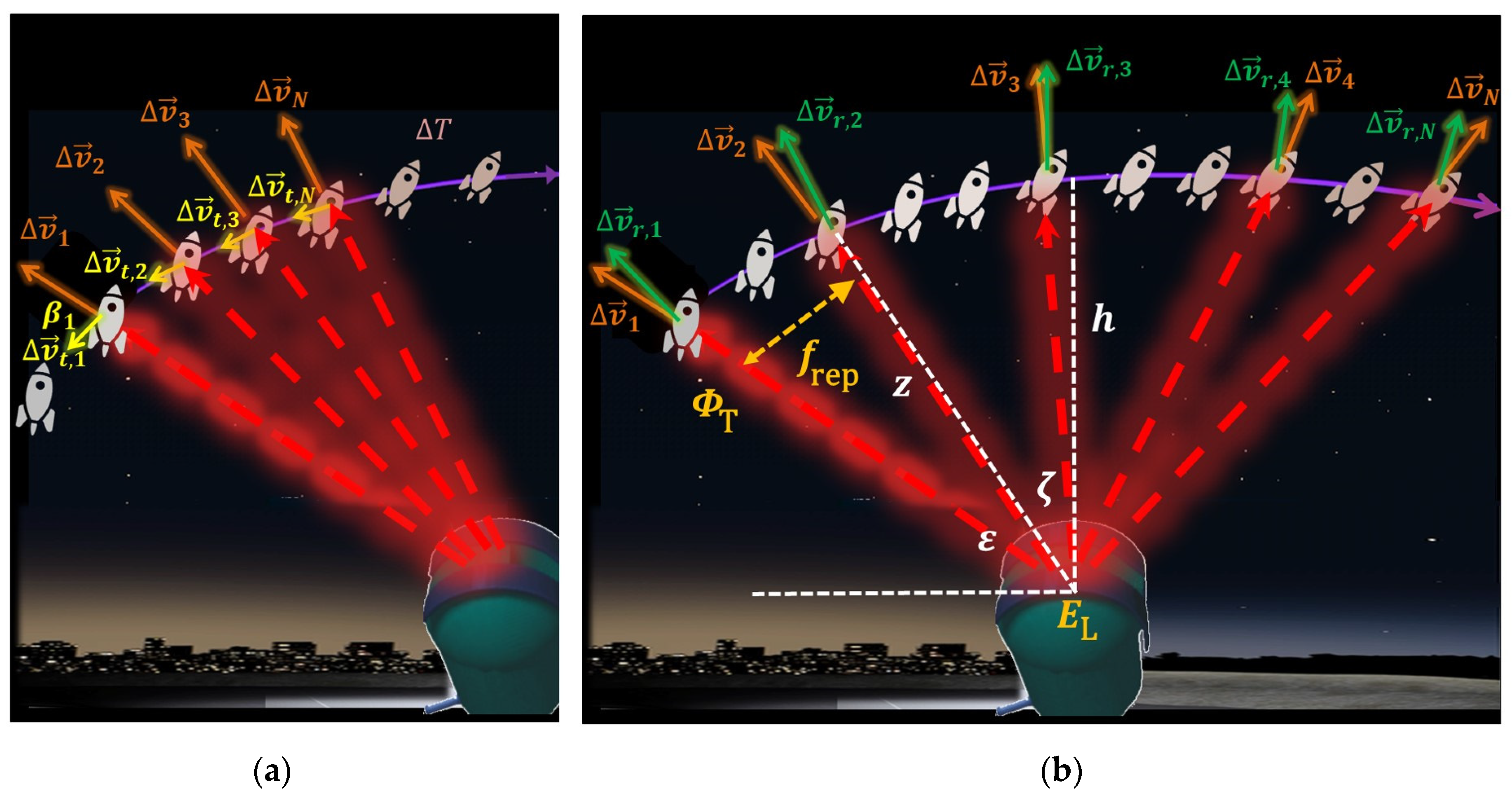 Aerospace 10 00633 g001 Aerospace 10 00633 g001