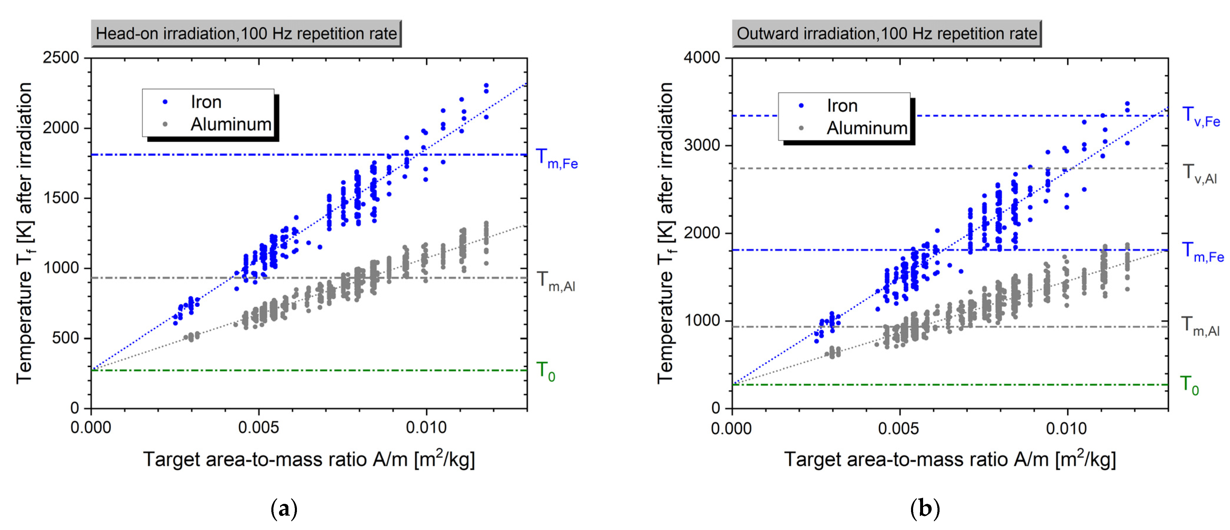 Aerospace 10 00633 g006 Aerospace 10 00633 g006
