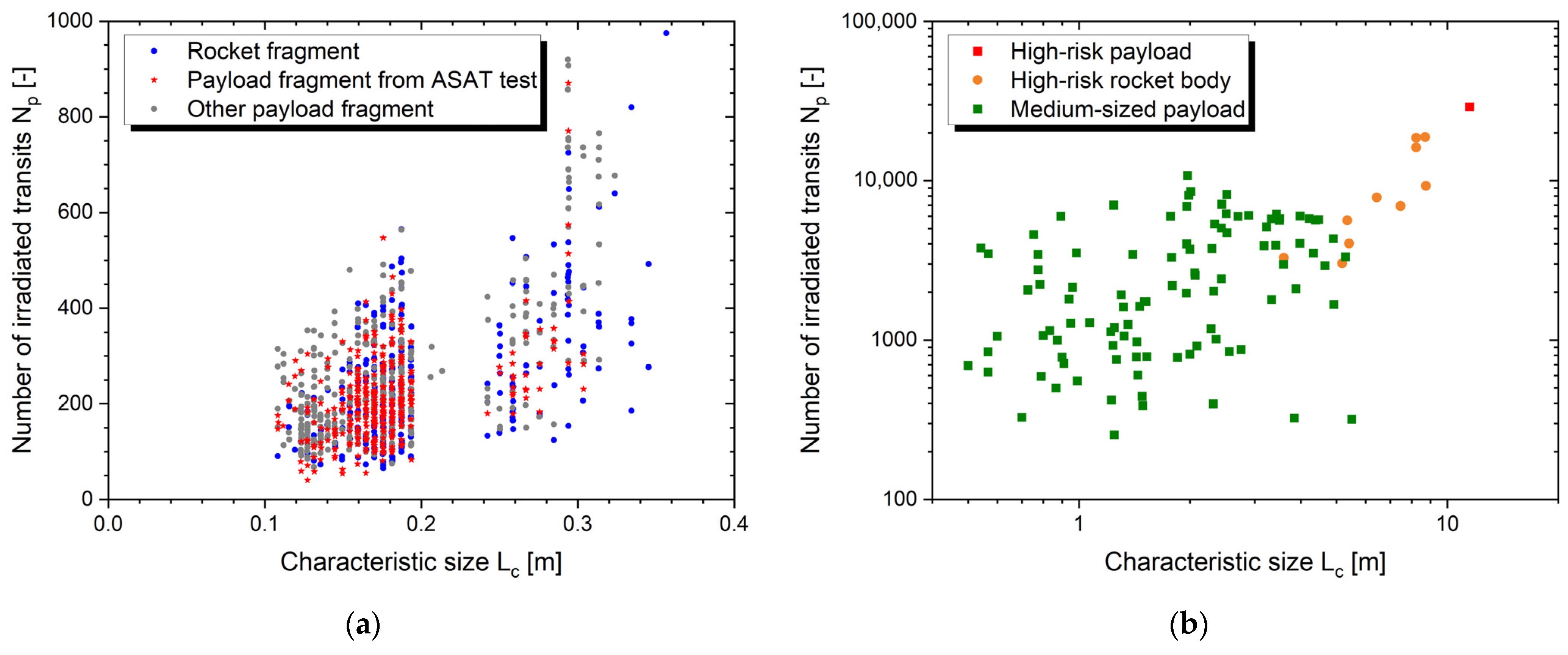 Aerospace 10 00633 g009 Aerospace 10 00633 g009