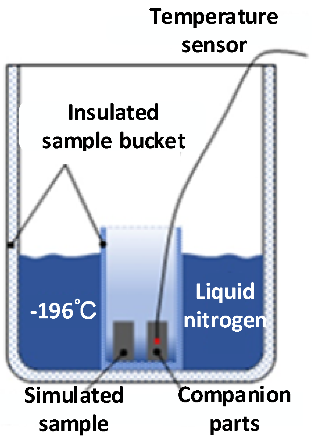 Aerospace 10 00635 g002 Aerospace 10 00635 g002