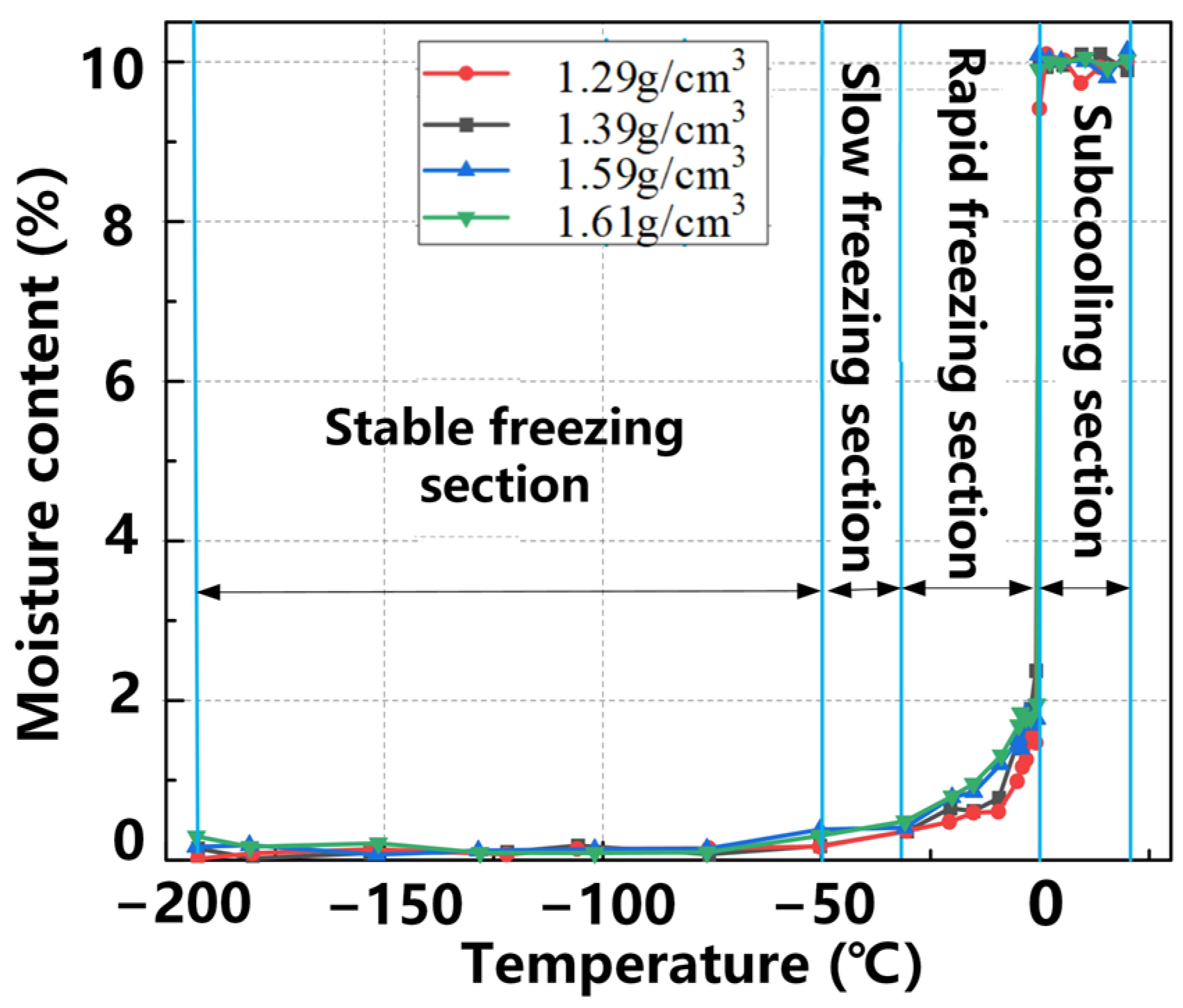 Aerospace 10 00635 g003 Aerospace 10 00635 g003