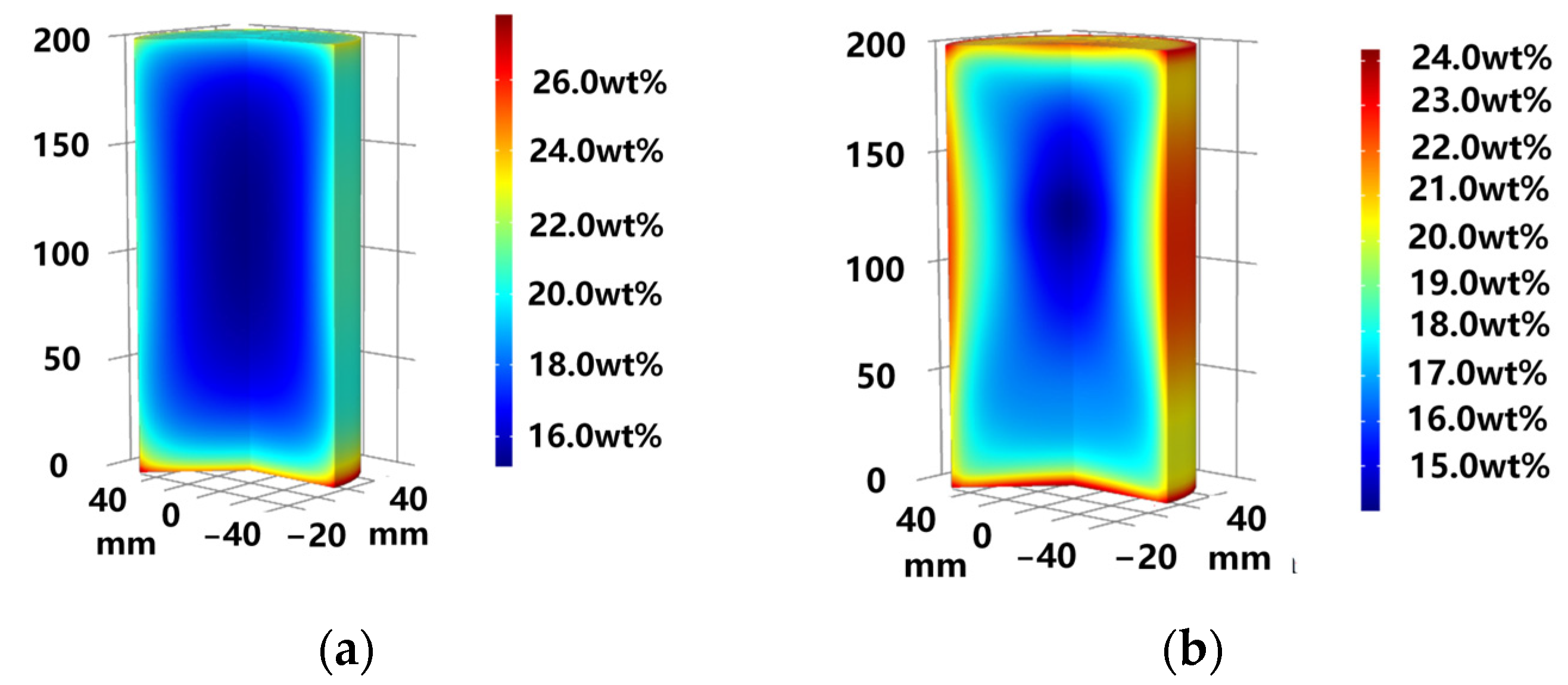Aerospace 10 00635 g005a Aerospace 10 00635 g005a